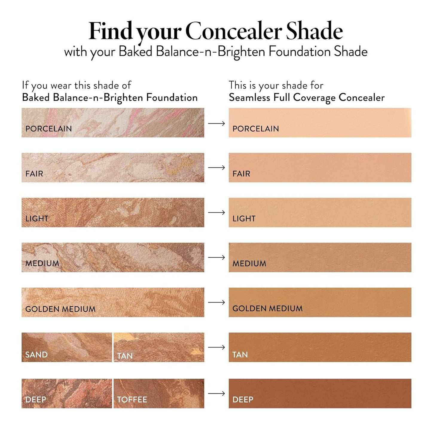 LAURA GELLER NEW YORK Seamless Finish Full Coverage Concealer, Deep