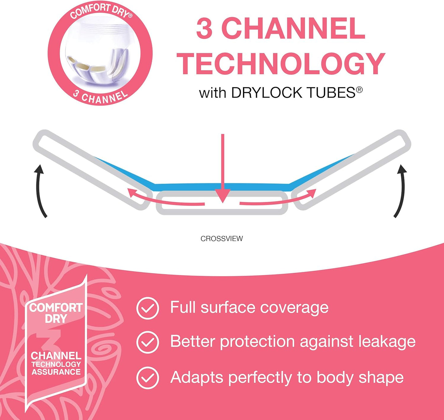 Veeda Natural Adult Incontinence Underwear for Women - Postpartum Underwear for Bladder Leakage Protection - Disposable Underwear with Maximum Absorbency - Extra Large Size - 34 Count