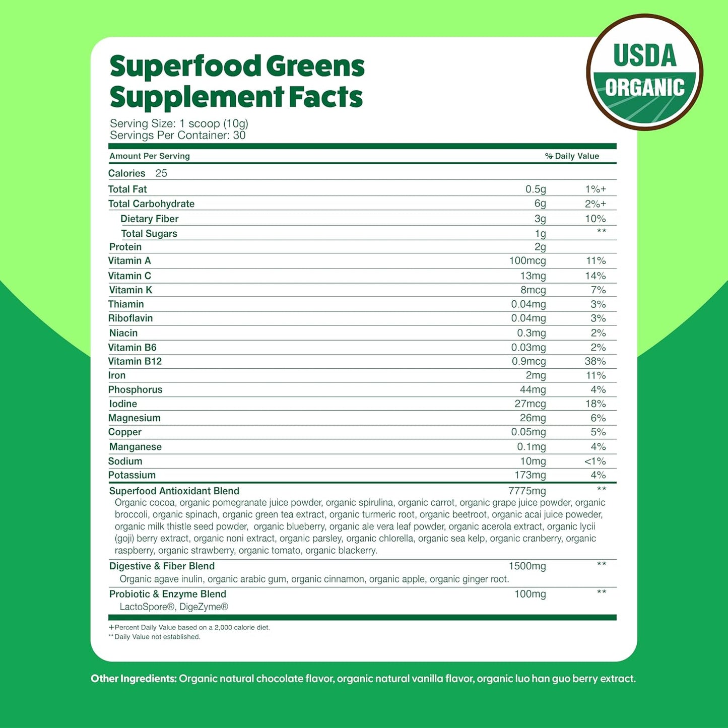 Feel Great USDA Organic Reds & Super Greens Powder Combo (2-Pack) | Over 35+ Greens, Fruits & Veggies, Fiber, Probiotics & Digestive Enzymes | 30 Servings
