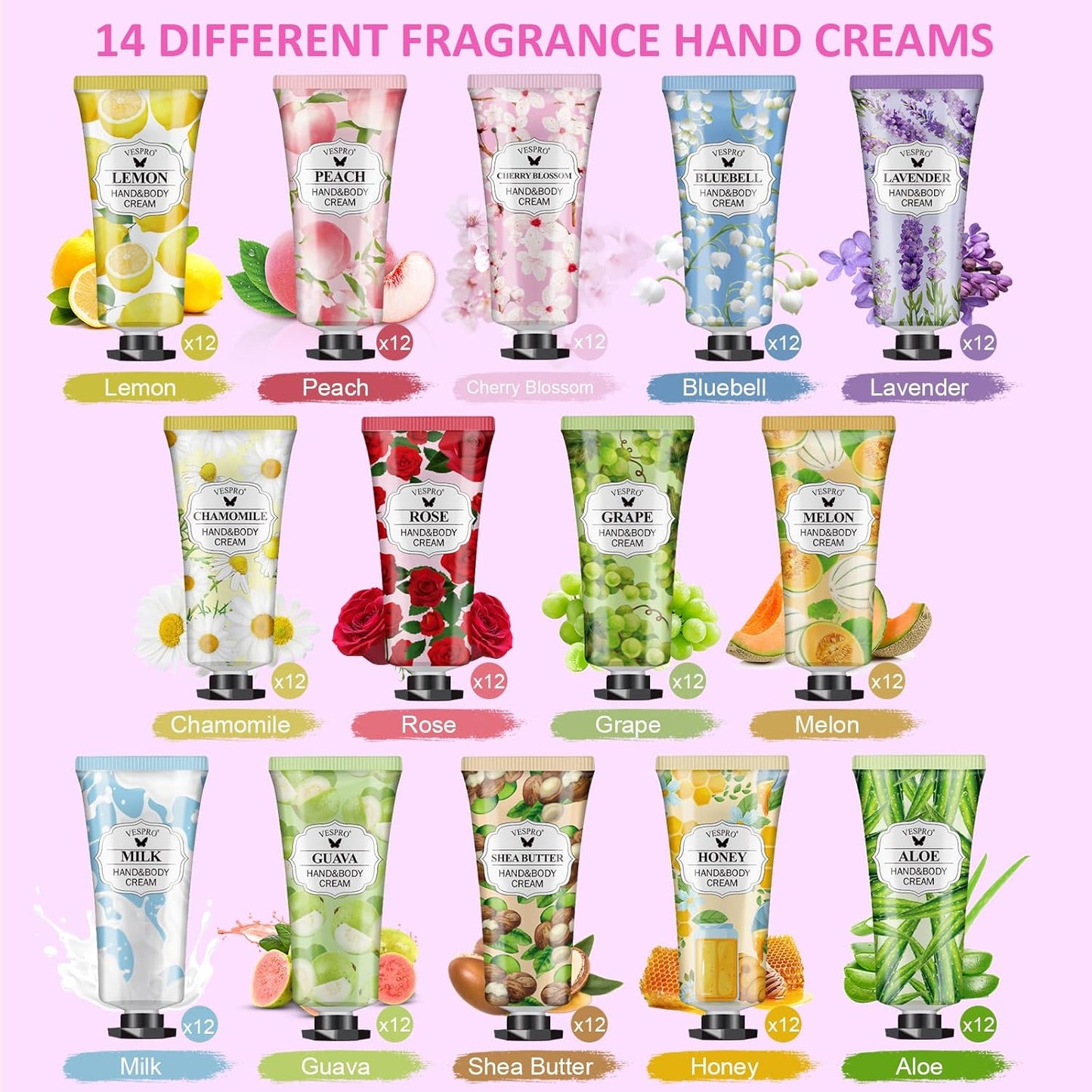 168 Pack Hand Cream Set For Women, Hand Lotion for Christmas Gifts, Bridesmaid Gifts, Thank You Gifts, Birthday Gifts, Stocking Stuffers for Women, Hand Lotion Travel Size for Dry Cracked Hands