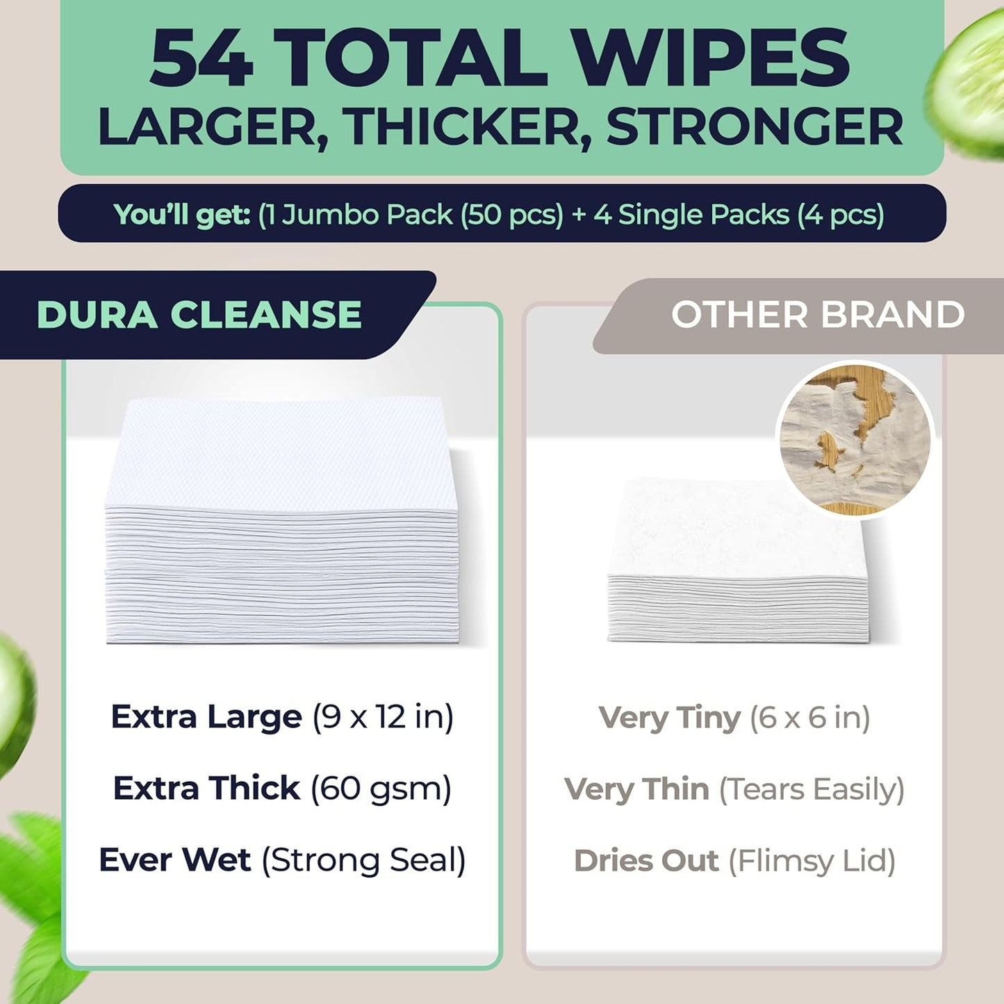 Body Wipes for Women, Extra Moist No Rinse Bathing Wipes - 50 XL Shower Cloths + 4 Travel Size Bath Sheets - 9"x12" After Gym & Post Workout Deodorant, Disposable Washcloths, Womens Hygiene Essentials