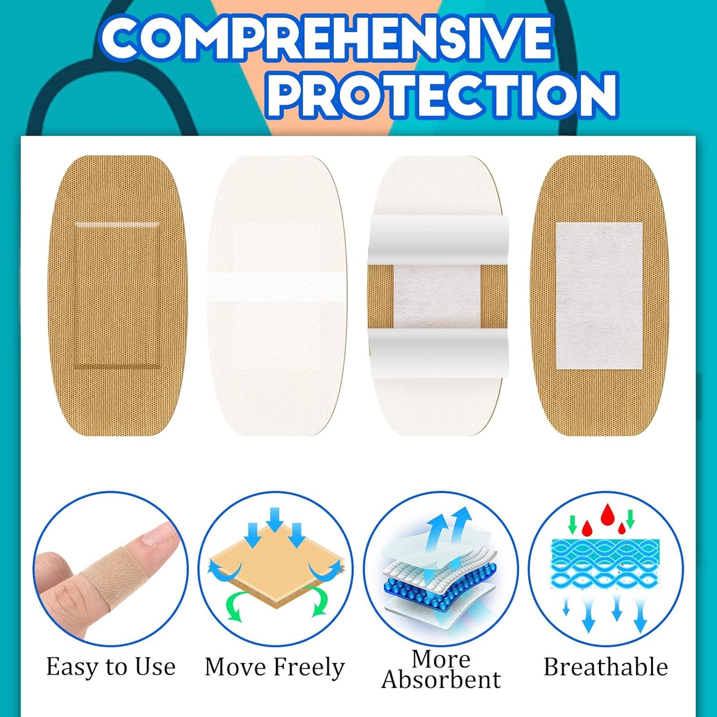 BBTO Assorted Styles Flexible Fabric Adhesive Bandages - Small Breathable Fingertip and Cloth Elastic Knuckle Bandages in Various Sizes for First Aid and Wound Care (180 Pcs)