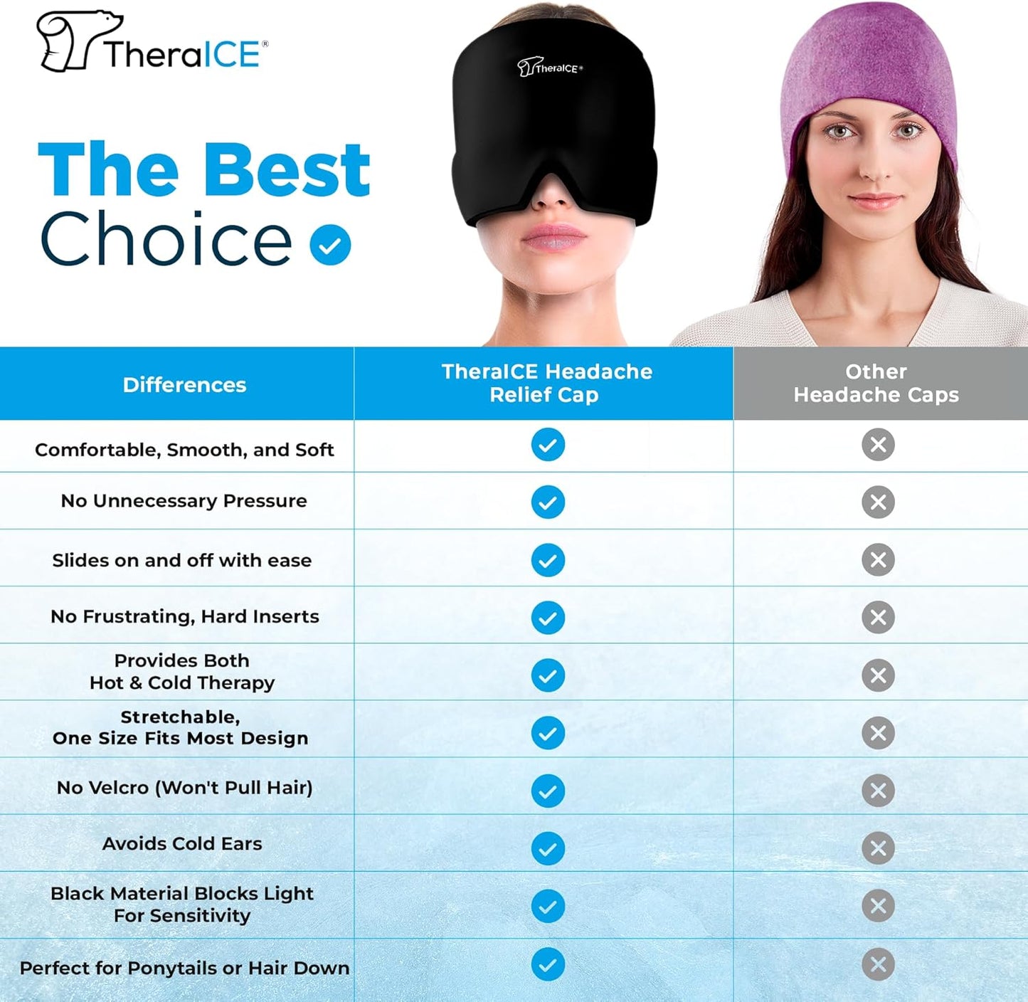 TheraICE Migraine Relief Cap, Soothing Headache Hat Ice Pack Mask, Face Cold Compress Cooling Gel Head Wrap Products for Tension, Stress & Hangover