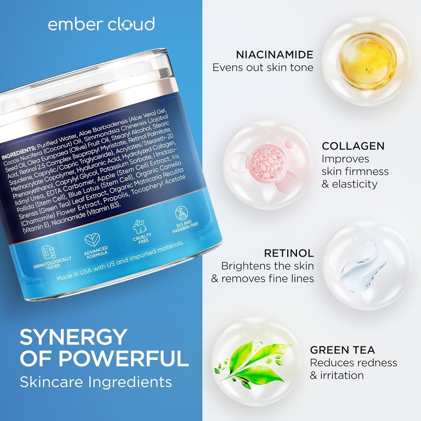 Collagen Face Cream with Stem Cells Retinol Hyaluronic Acid Niacinamide for All Skin Types - Anti-Aging Face Moisturizer with Airless Pump - Day & Night Cream for Wrinkles - Made in USA 1.7 Oz