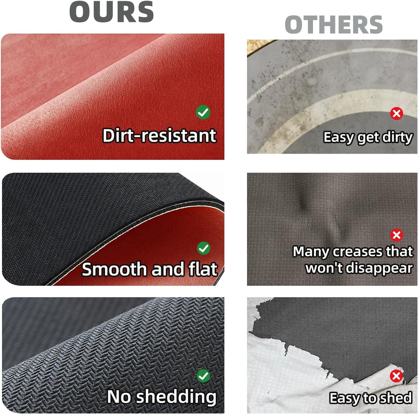 Toilet Rug, Thin Toilet Rugs U Shaped Washable Non Slip Absorbent Quick Dry Low Pile Toilet Mat, 20"x24" U Shape Red