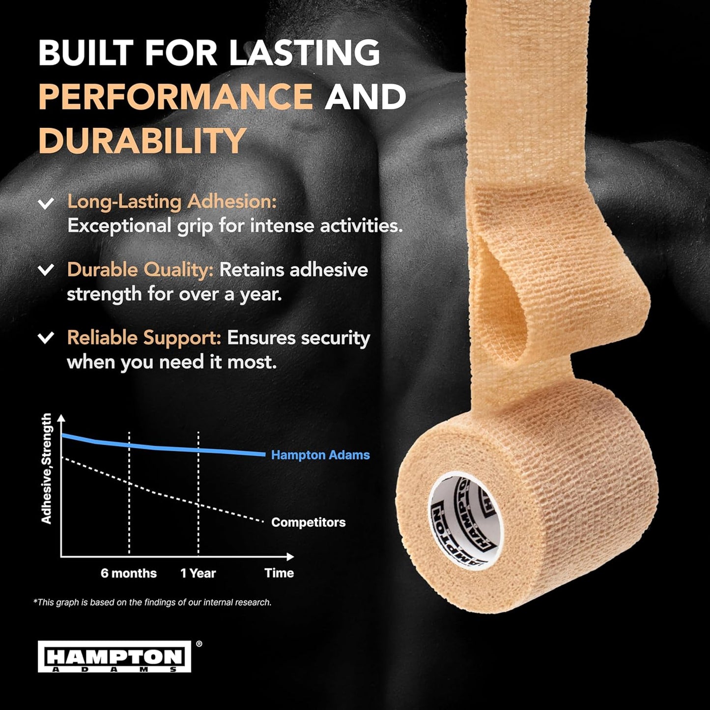 Hampton Adams | As Seen on Shark Tank | Self Adhesive Bandage Wrap (14-Pack) | 15ft | Pet Safe | Breathable Athletic Elastic Cohesive Bandage for Sports Injury Ankle Knee Wrist sprains (Beige)