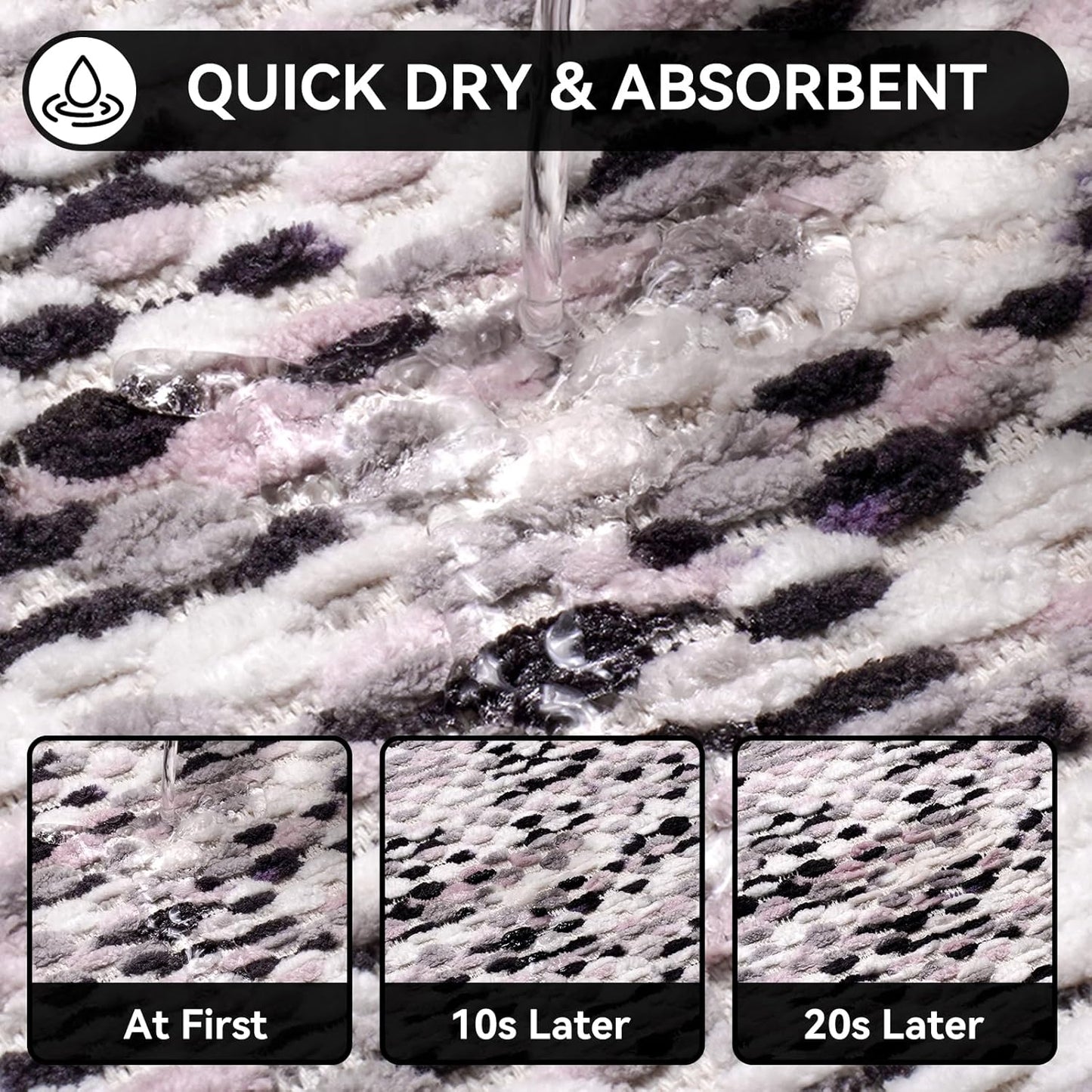 Bathroom Rugs Non Slip, Super Absorbent Quick Dry Bath Mat, Rubber Backing Ultra Thin Fit Under Door Bathroom Floor Shower Mat