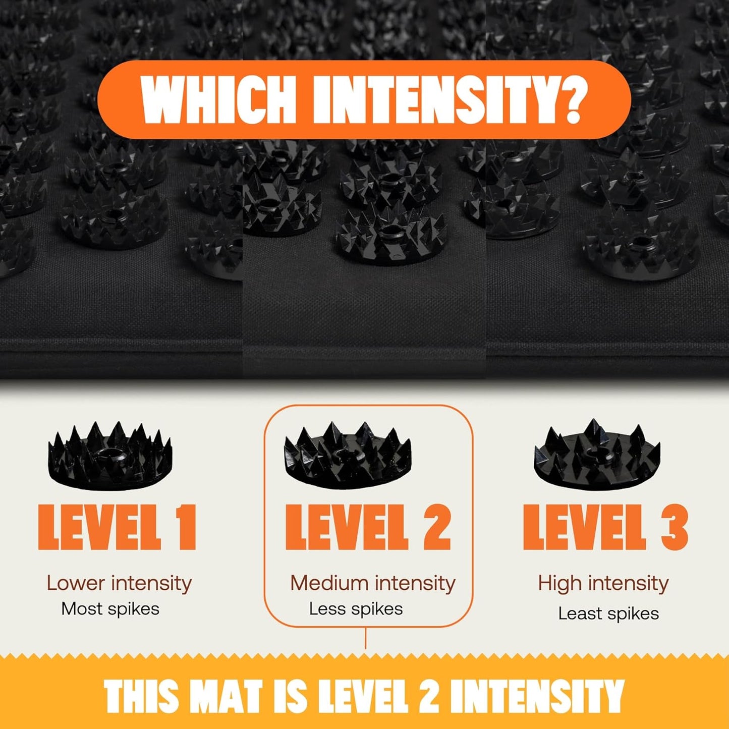 ShaktiMat Premium Acupressure Mat, Level 2 Intensity in Shakti Black, Massage Muscles, Aid Sleep & Unlock Inner Tension | Similar to Acupuncture, No Needles Required