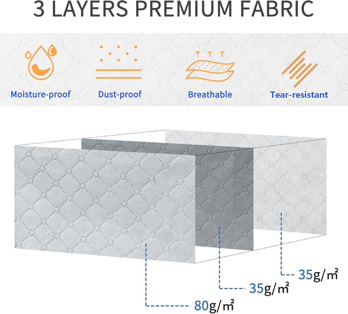 combocube 6 Pack Closet Organizers and Storage Containers, Clothes Storage Bins, Storage Bags with Large Clear Window & Handles for Comforter, Pillow, Quilt, Bedding, Clothes