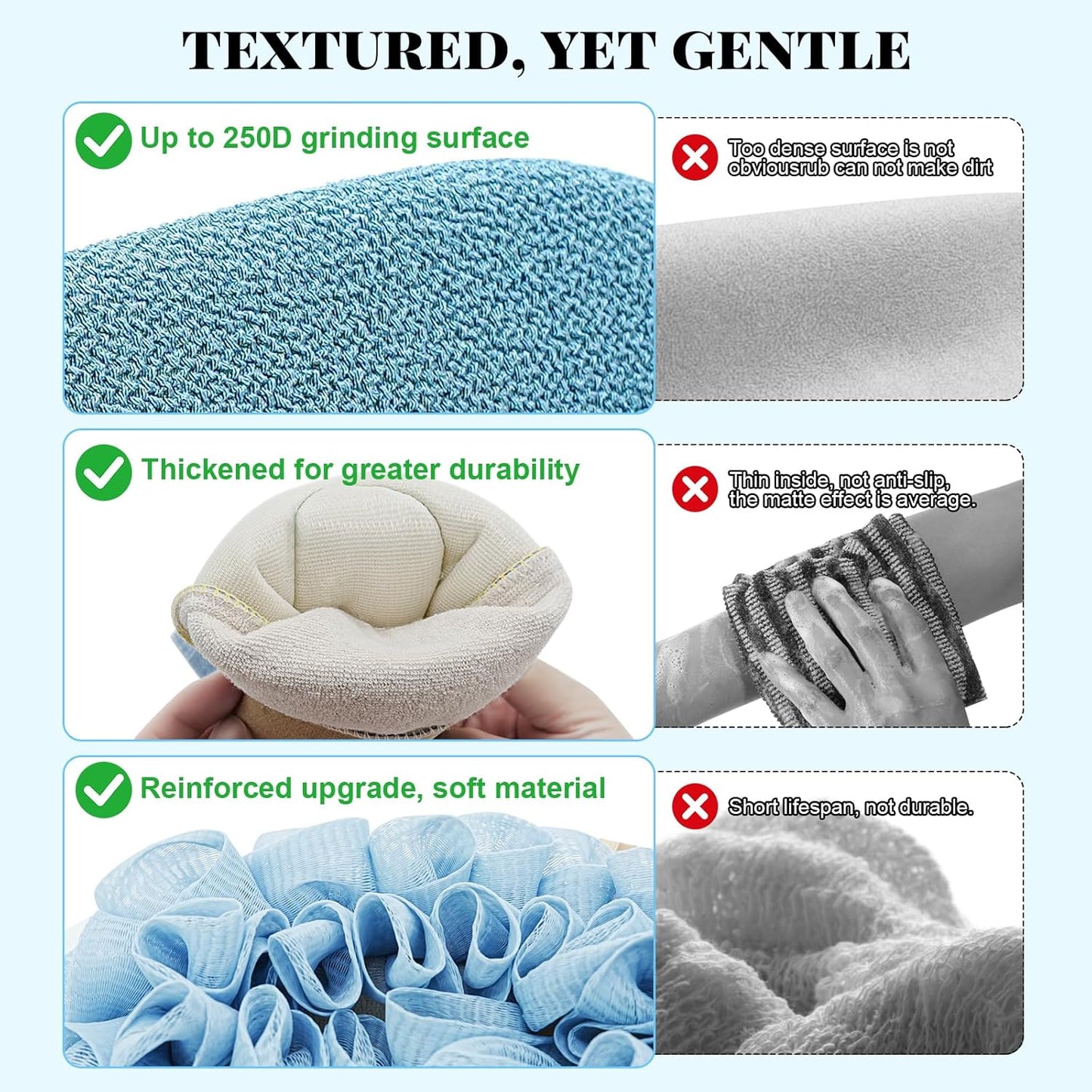 ‌Dual-Function Exfoliating Glove for Shower- Body Scrubber & Shower Loofah 2-in-1 - Korean Exfoliating Mitt for Smooth Skin - Remover Dead Skin and Keratosis - Blue (1-Pack)