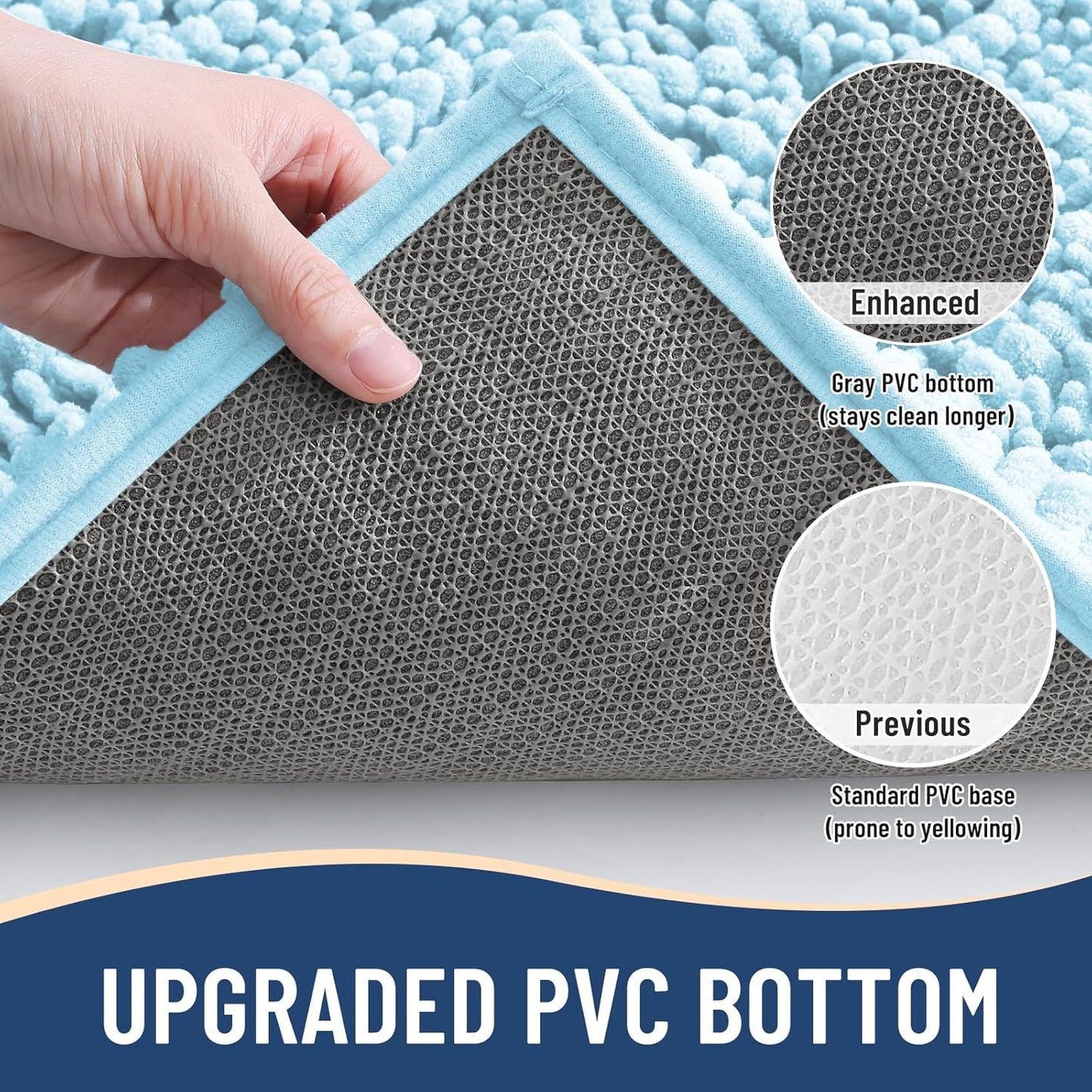 Arotive Luxury Chenille Bathroom Rug Mat, Extra Soft Thick Absorbent Shaggy Bath Rugs, Non-Slip Machine Wash Dry, Plush Bath Mats for Bathroom, Shower and Tub, 34x21, Blue