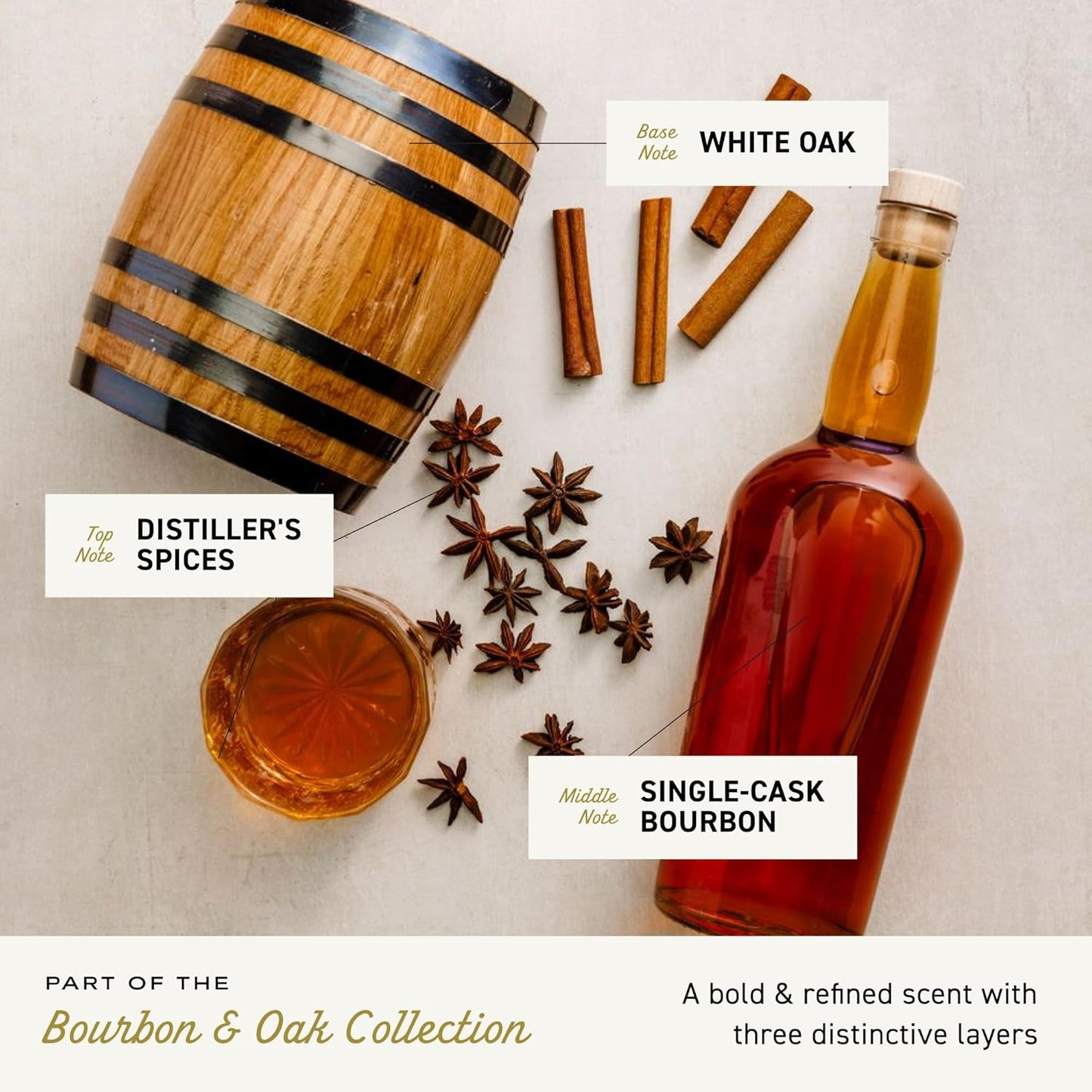 Cremo Bourbon & Oak 2-in-1 Shampoo & Conditioner, Barber Grade Quality That Moisturizes and Cleanses All Hair Types, 16 Fluid Ounce