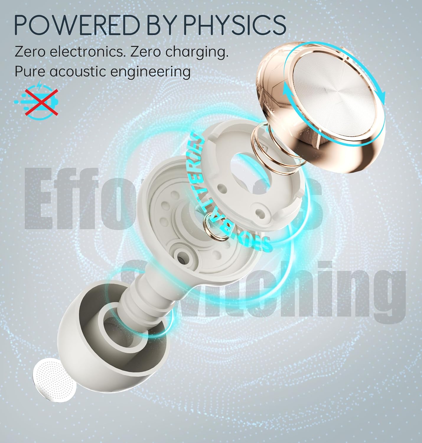 Adjustable Ear Plugs for Sleeping 14-35dB SNR,Reusable Silicone Noise Cancelling Earplugs with 8 Eartips and Case for Sleep Concerts,Work,Study,Snoring,Travel