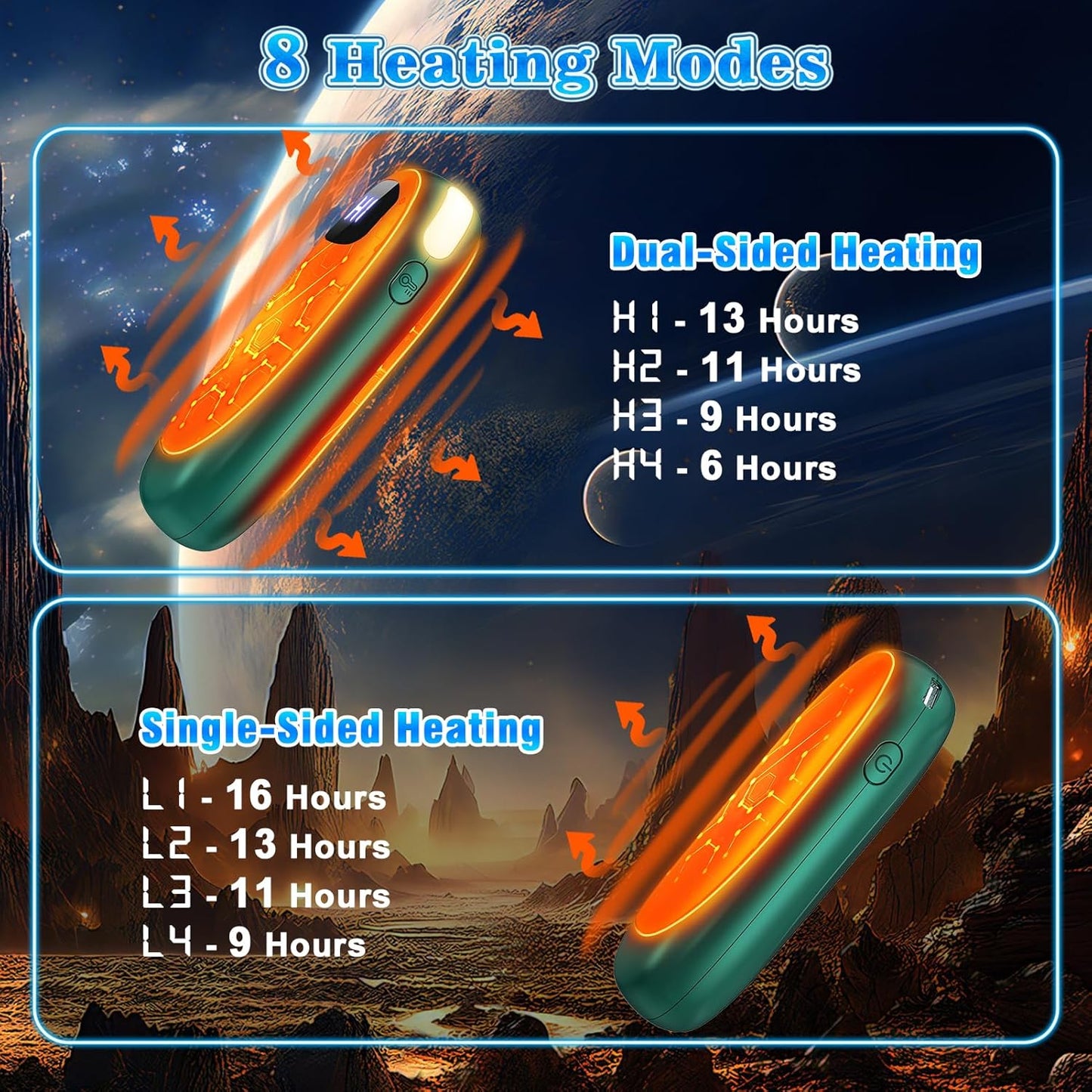 Hand Warmers Rechargeable 2 Pack, Electric Dual-Sided Heating with LED Display & Flashlight, Max 127℉, 13Hrs Long Lasting Pocket Heater for Raynauds, Golf, Hunting Essentials, Gifts for Men Women