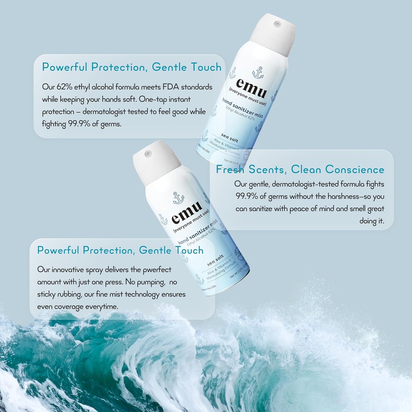 EMU (EVERYONE MUST USE) Hand Sanitizer pocket spray, Travel size 2.2oz. Cleanses Your Hands, Hydrating. Hand soap bulk. 24-hour disinfectant sanitizing. Made in USA (Pack3_Sea_Salt)