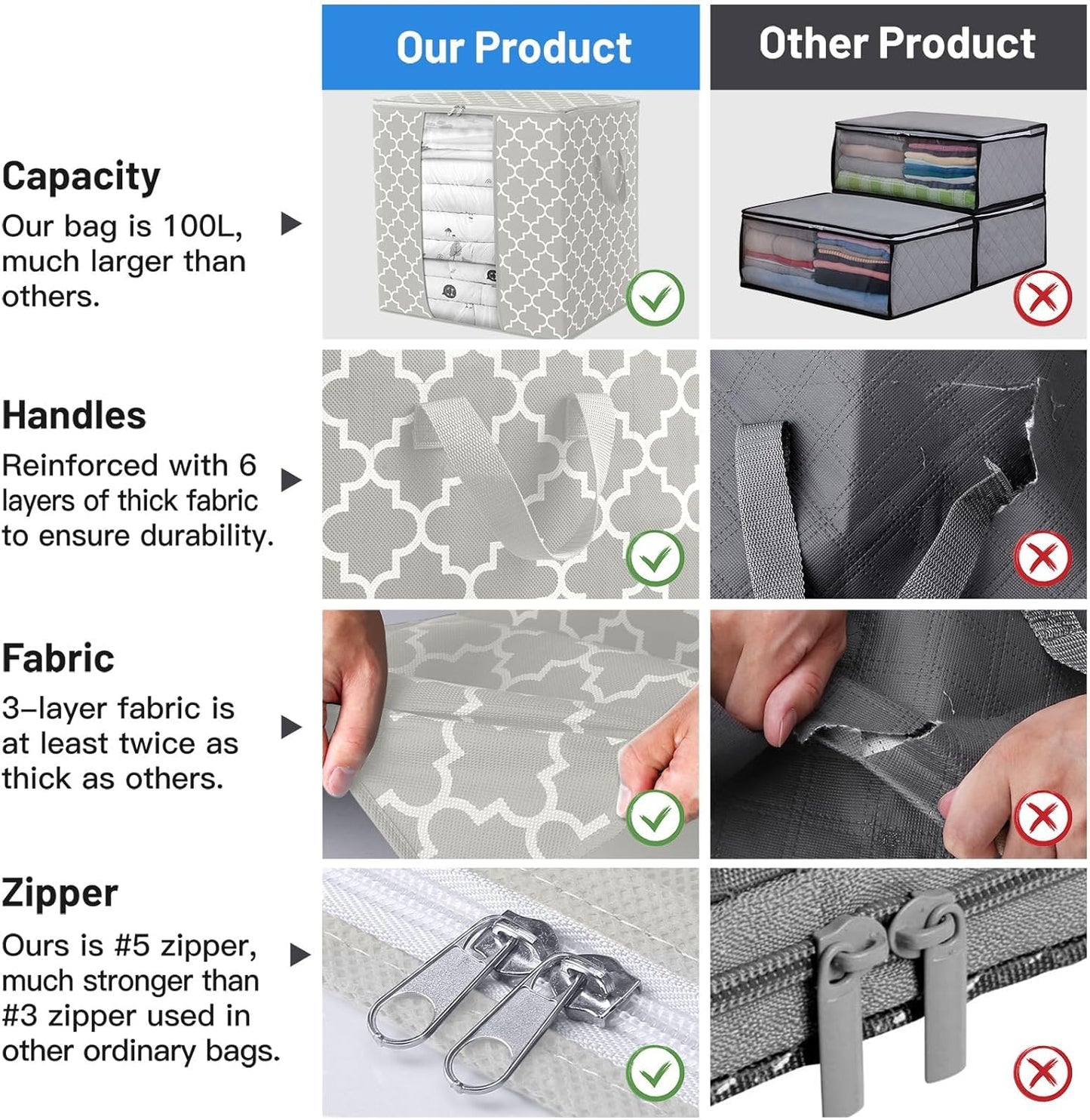 WISELIFE Storage Bags 2 Pack/100L Large Blanket Clothes Organization and Storage Containers for Comforters,Bedding, Foldable Organizer with Reinforced Handle, Clear Window, Sturdy Zippers,Lvory