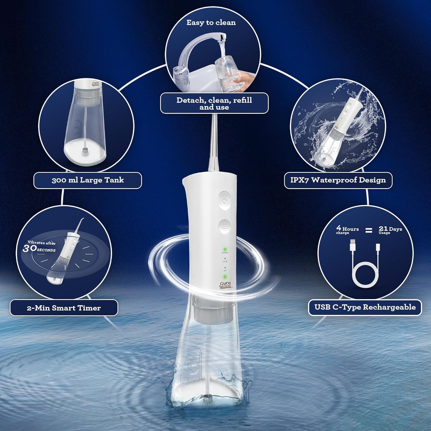 GuruNanda Advanced Dental Water Flosser 2.0 with Replacement Tips, Cordless & Portable, 300 ml Water Tank, 3 Modes, Rechargeable for Healthy Teeth and Gums
