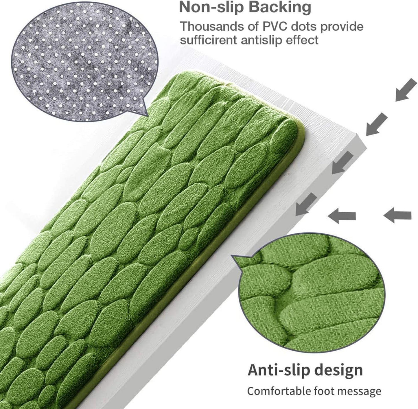 YIHOUSE Memory Foam Runner Rug, Cobblestone Bathroom Runner Rugs Super Water Absorbent Bath Mats for Bathroom Machine Washable Bath Rugs Runner for Hallway Bedroom Laundry Room(24 x 47,Green)