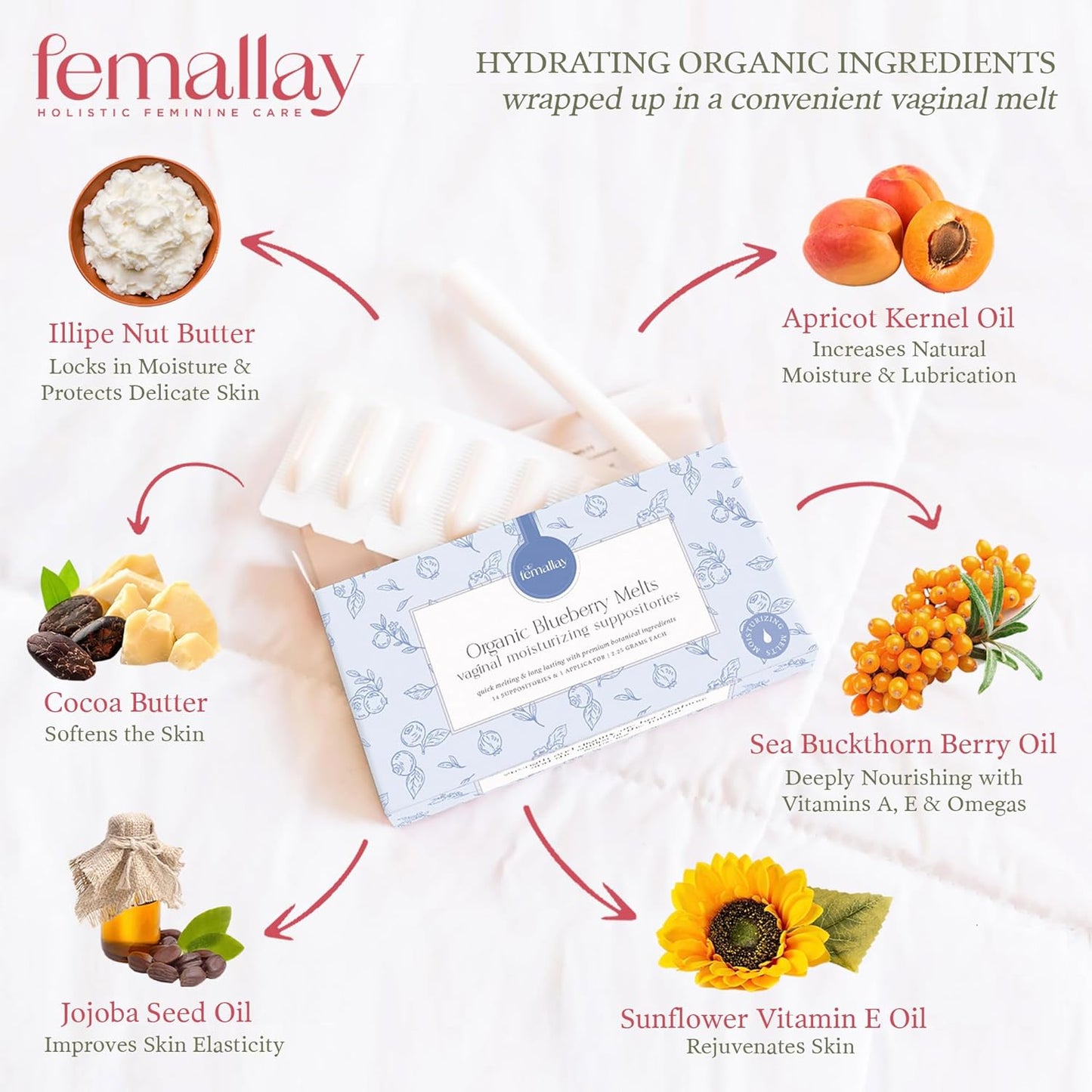 Femallay Organic Vaginal Moisturizing Suppositories – Blueberry 2 Pack – 100% Natural Relief for Dryness, Odor & Daily Feminine Discomfort – 14 Count + Applicator