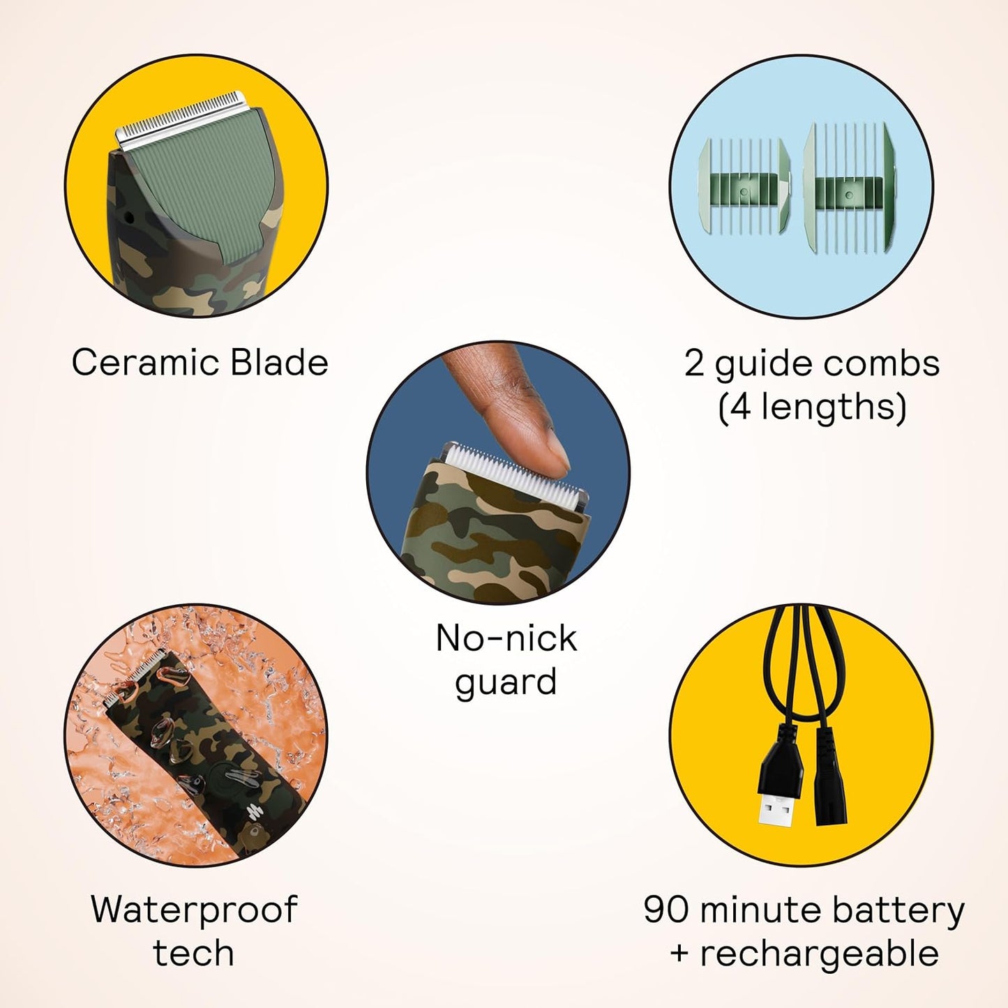 MERIDIAN The Trimmer Original - Body Hair Trimmer for Men, Electric Shaver for Pubic Hair, Chest, Legs & Bikini, Waterproof & Rechargeable, Forest