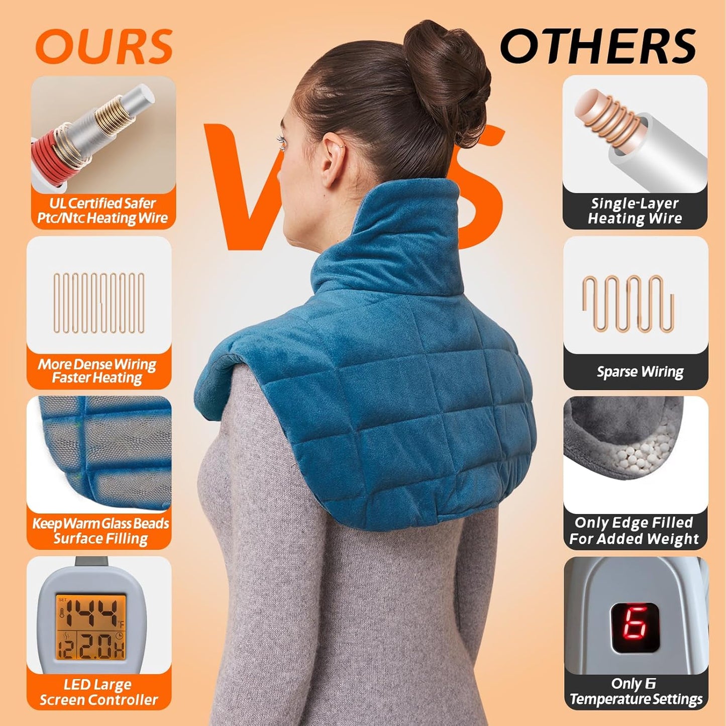 Ambershine 19''x24'' Weighted Neck & Shoulder Heating Pad, 2.5lbs with 12 Temperature Settings& 4 Auto-Off Timers, Pain Relief for Neck/Shoulder/Back, Christmas Gifts for Women Men Mom Dad (Gray&Blue)