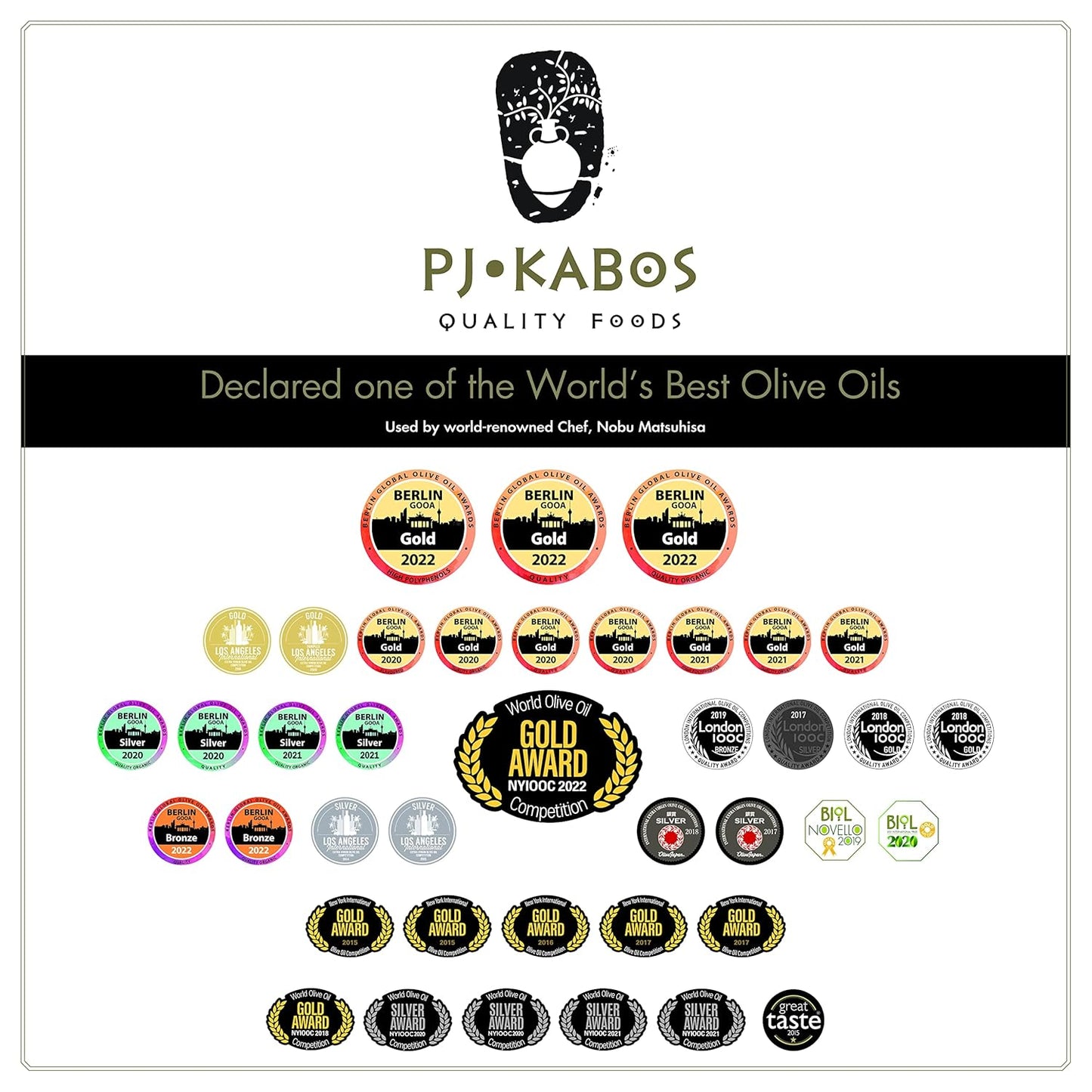 P.J. KABOS 2024/25 Harvest, High Phenolic (450+mg/kg), Premium Greek Extra Virgin Olive Oil, Kosher, Greece, Cold Extracted, 16.9 oz Tin, Koroneiki, "Family Reserve - Medium"