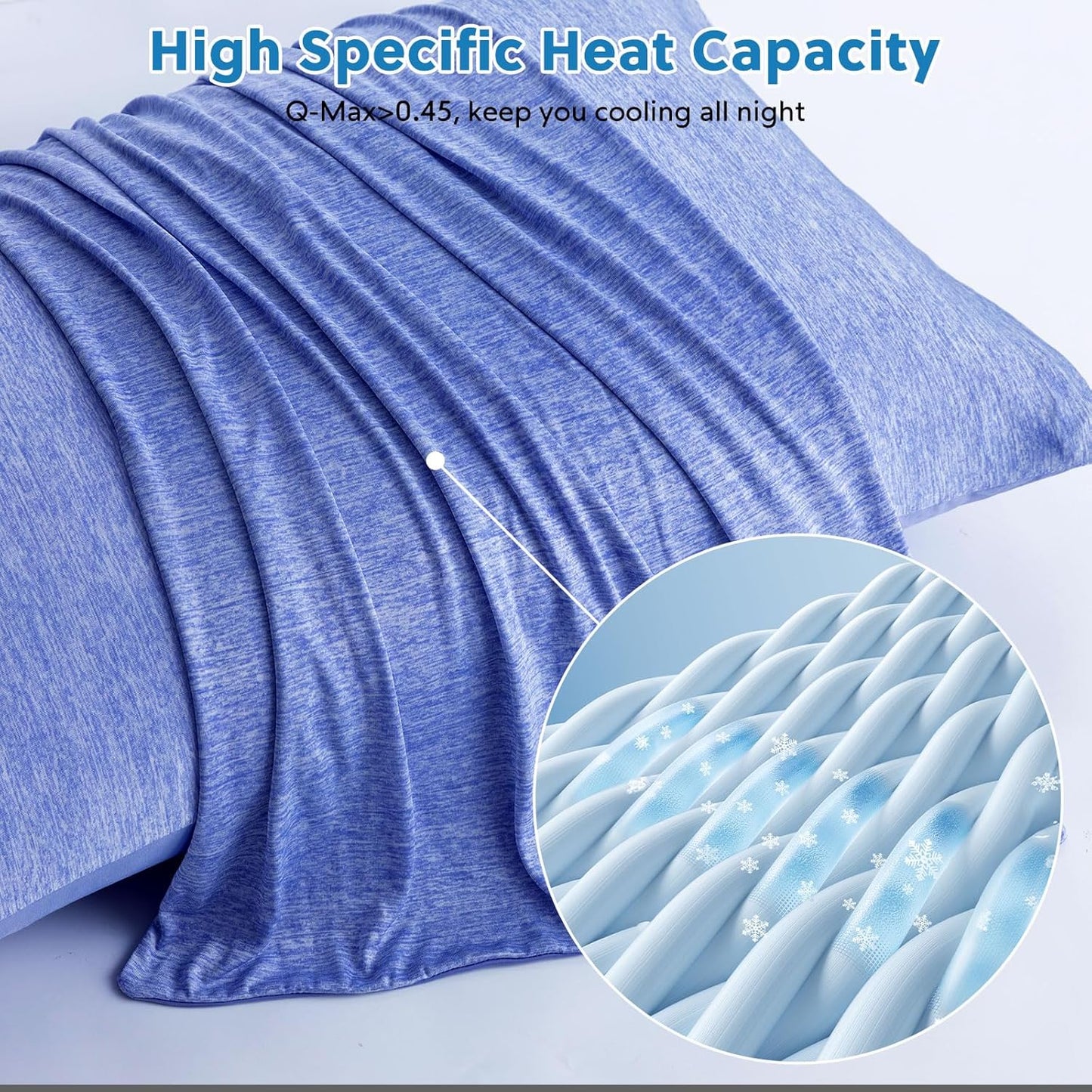 HOMFINE Cooling Pillowcases Body Size - Double Side Q-Max 0.439 Cooling Fiber for Pillow Protector, Breathable Cold Pillow Cover for Hot Sleeper Night Sweat, Zipper, 2 Pack (20"x54", Dark Blue)