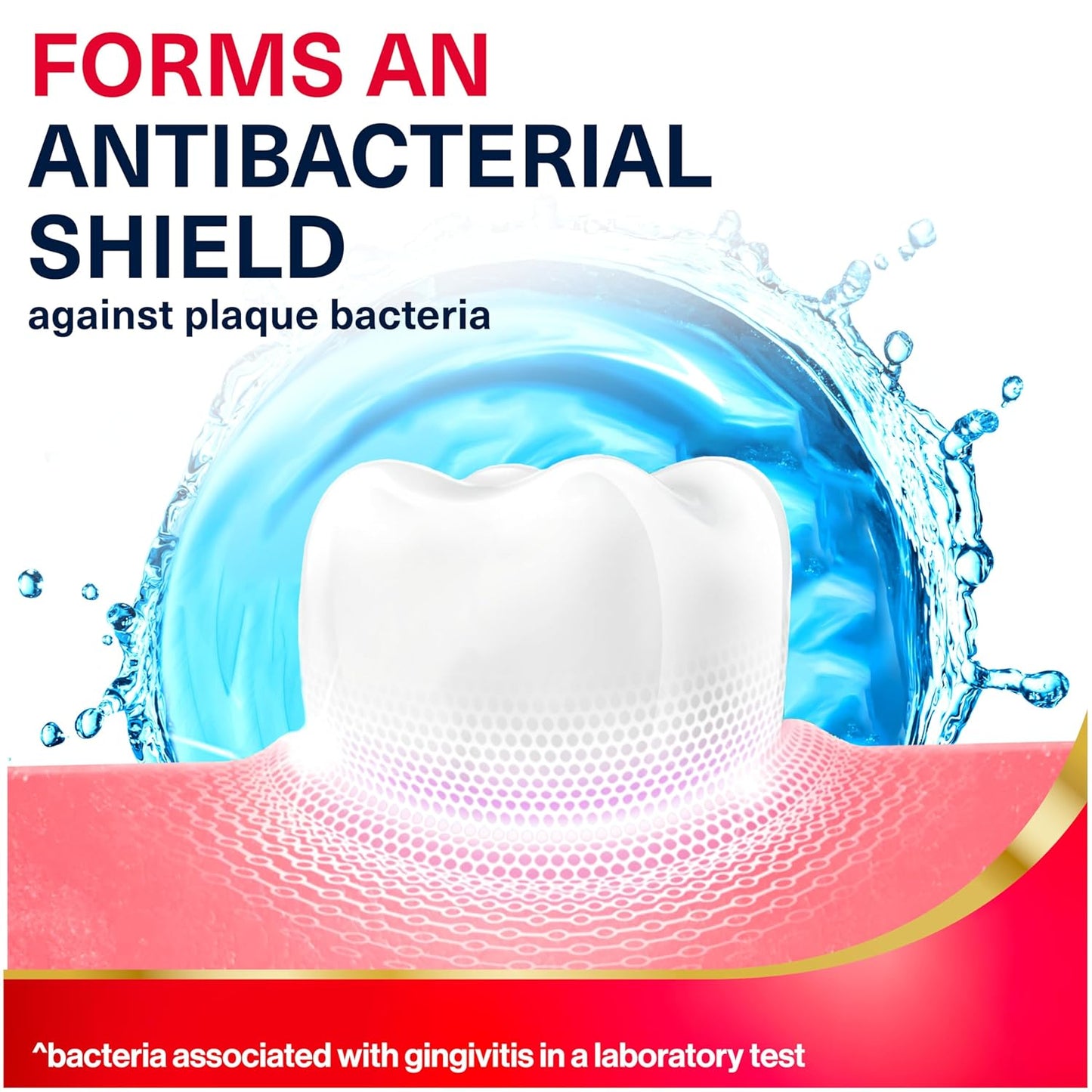 Parodontax Active Gum Health Mouthwash, Antiplaque and Antigingivitis Mouthwash, Mint, 3x16.9 Fl Oz