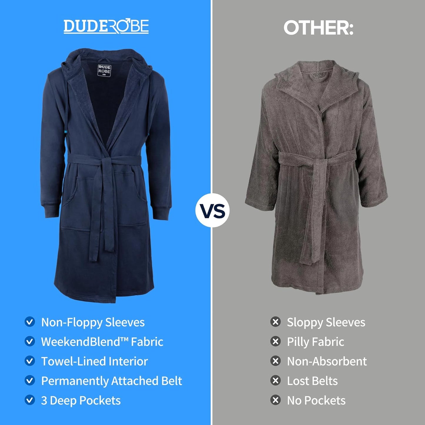 DudeRobe Men’s Hooded Bathrobe with Pockets, From Shark Tank, Soft, Comfy & Absorbent Cotton Robe for After Shower & Lounging