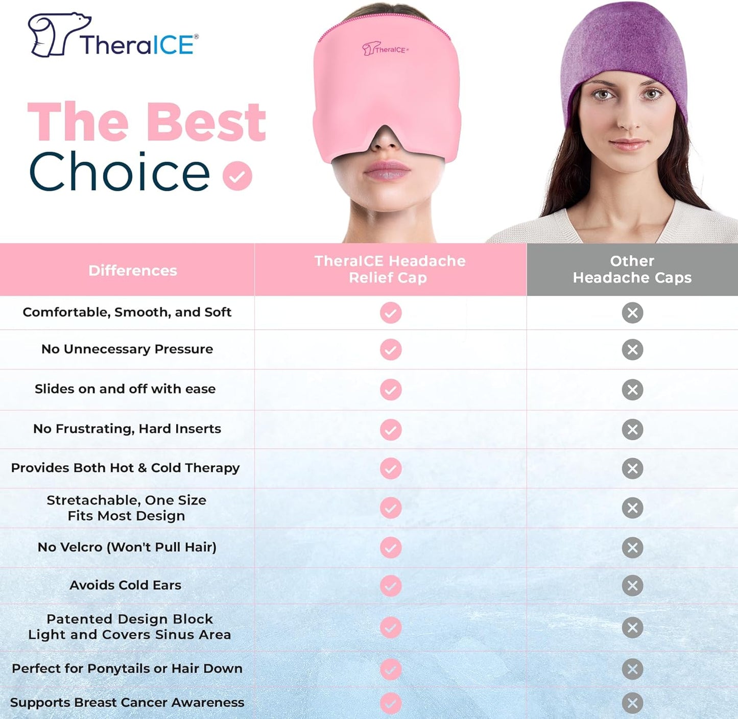 TheraICE Headache Relief Cap, Migraine Ice Pack Mask Products, Women Cooling Gel Hat, Face Cold Compress Head Wrap for Her Stress. Great Birthday Gift for Mom, Sister, Grandma, Girlfriend, & Teacher