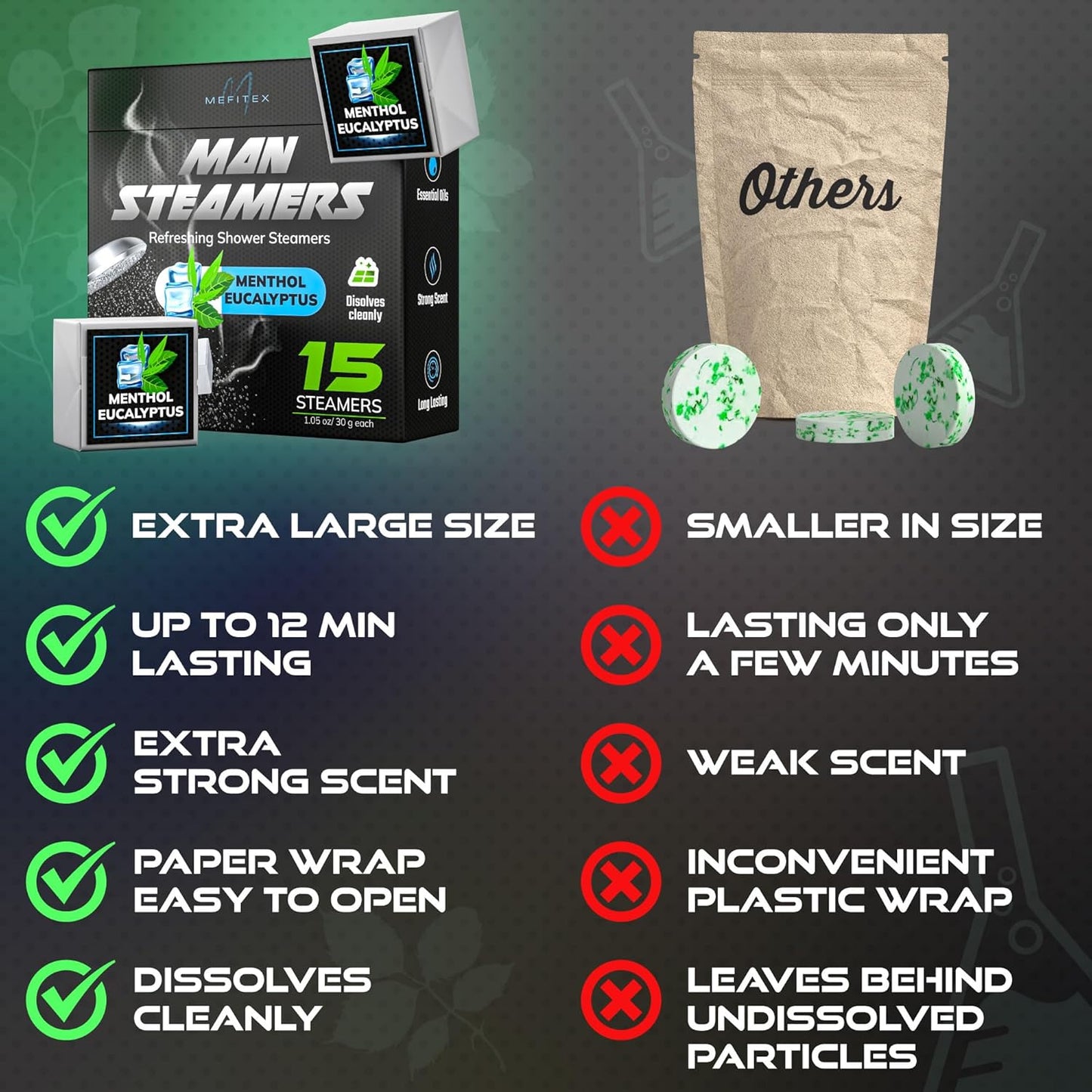 Shower Steamers for Men 15 Pack Menthol Aromatherapy Shower Steamers, Strong Scent, Long Lasting, Premium Essential Oils, Gifts for Men Relaxation and Sinus Relief