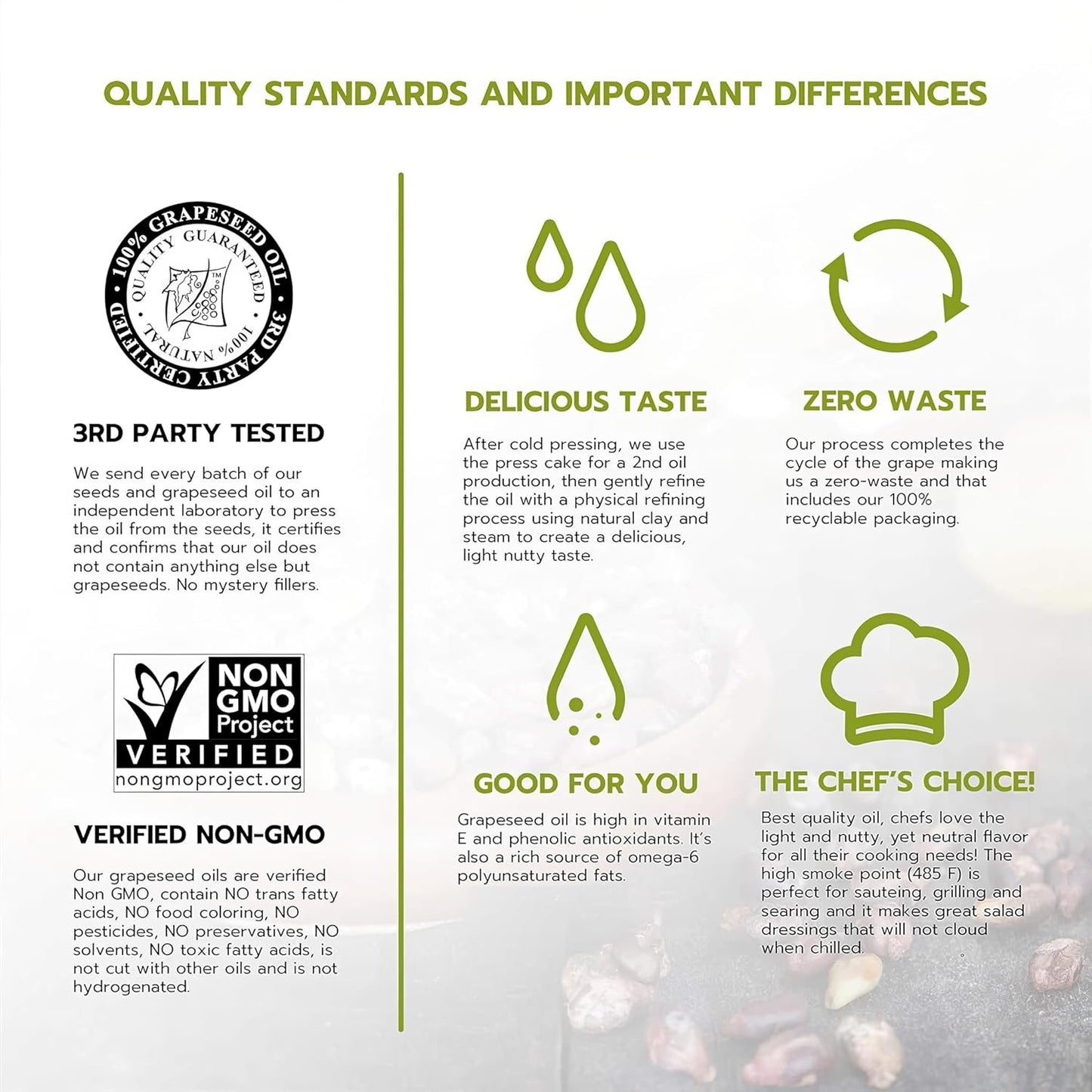 Cold Pressed Grapeseed Oil by Salute Sante! High Temperature Cooking, Healthy Grape Seed Oil, Non-GMO and Kosher for Salad Dressings, Marinades and Dips, Vegan, 1 Gallon, 4 Pack