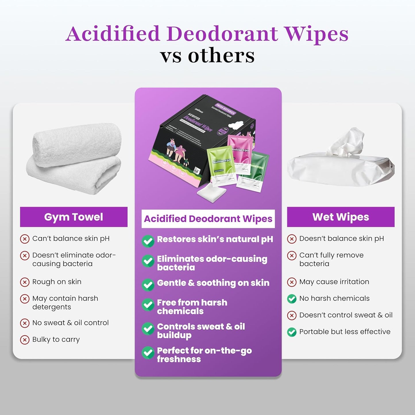 Zero Trace Travel Deodorant Wipes - 60 Count- 24 Hour Odor Control - Aluminum Free Hypoallergenic Mini Deodorant For Women and Men - Individually Wrapped Underarm & Body Wipes- Fresh Botanics