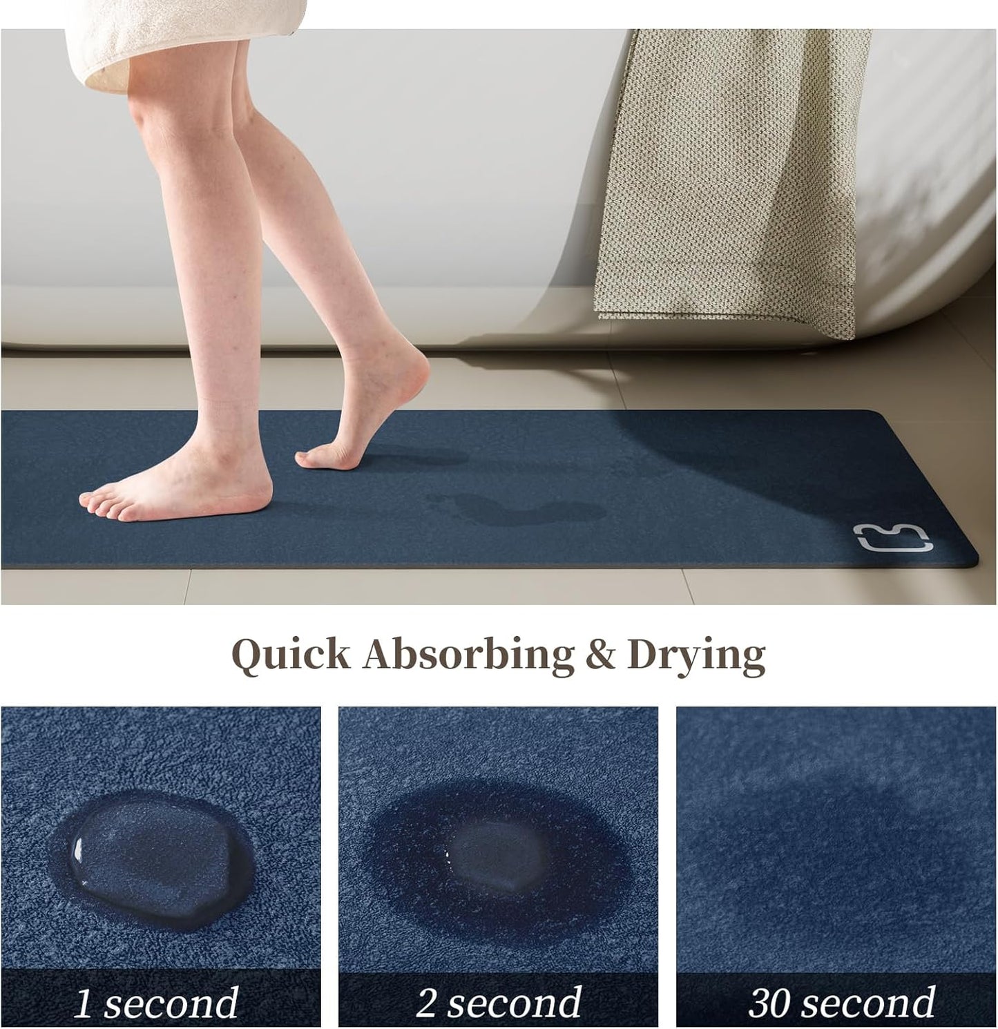 Bath Mat 17" x 59" Extra Long Bathroom Mat Large Fast Dry Super Absorbent Non-Slip Rubber Backed Shower Mat Bath Rugs Mats for Bathroom Floor, Tub, Shower, Sink, Navy Blue