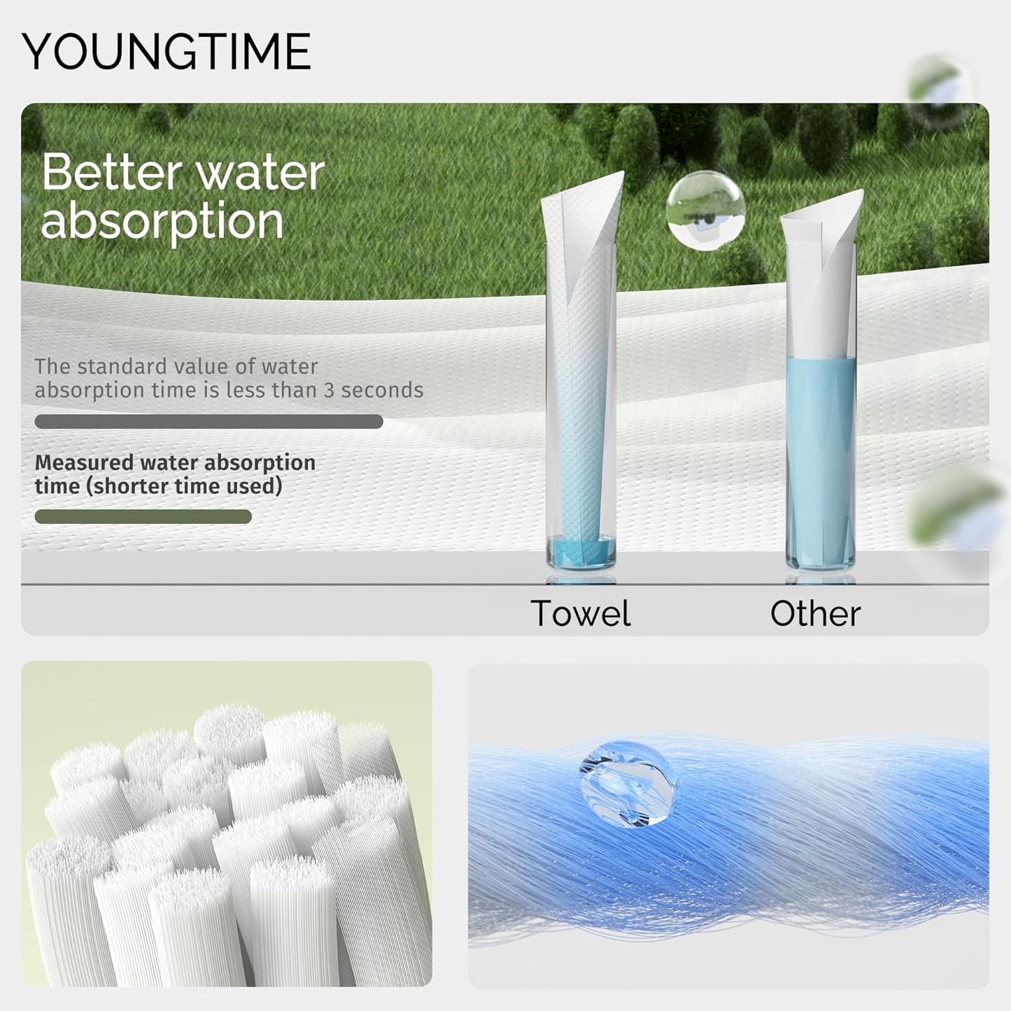 YOUNGTIME Disposable Bath Towels 55" x 27.5",Quick Dry Disposable Body Towel,Thickened Portable Towels Set for Travel Camping,Pet Towels,6 Pack