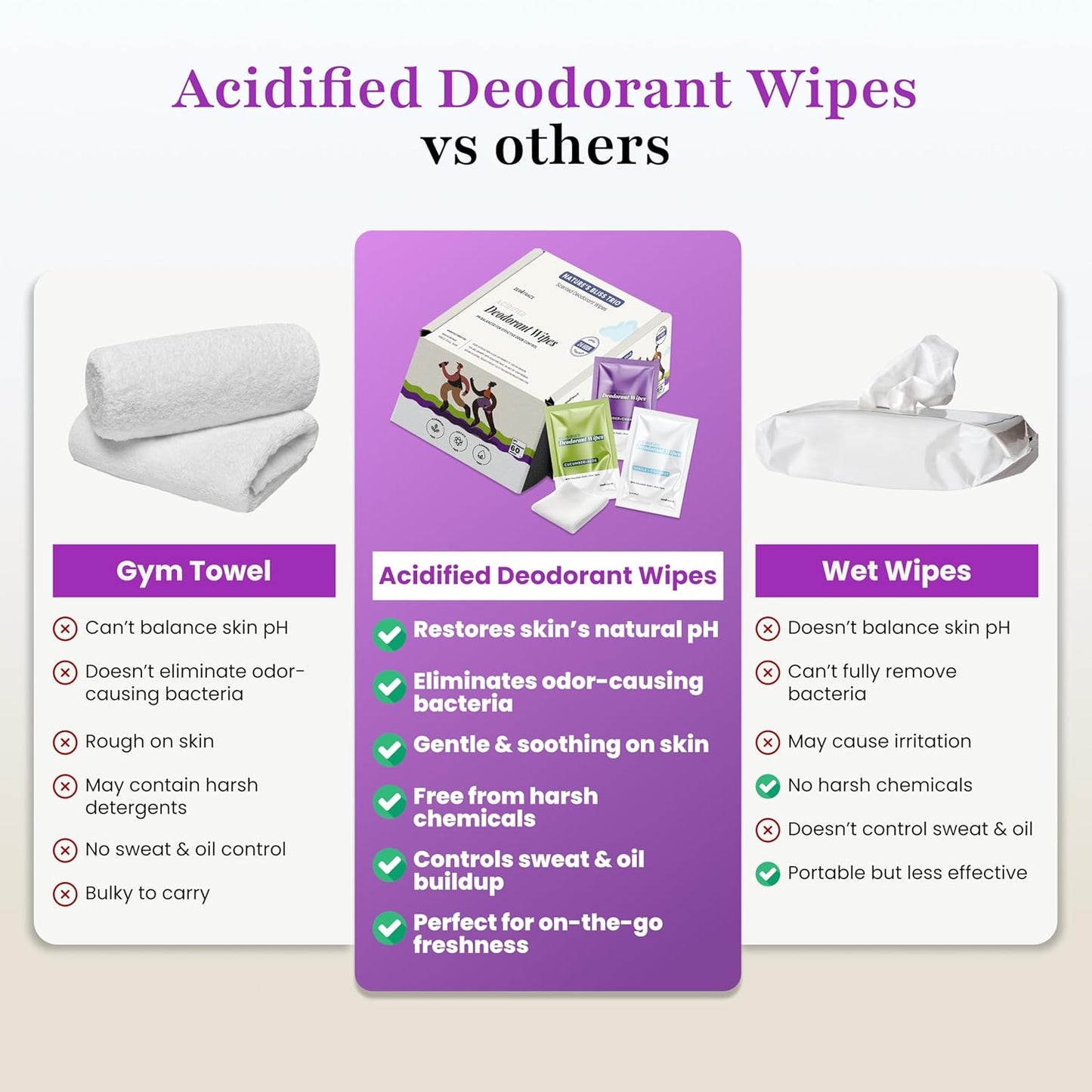 Zero Trace Travel Deodorant Wipes - 60 Count- 24 Hour Odor Control - Aluminum Free Hypoallergenic Mini Deodorant For Women and Men - Individually Wrapped Underarm & Body Wipes- Nature Bliss Trio