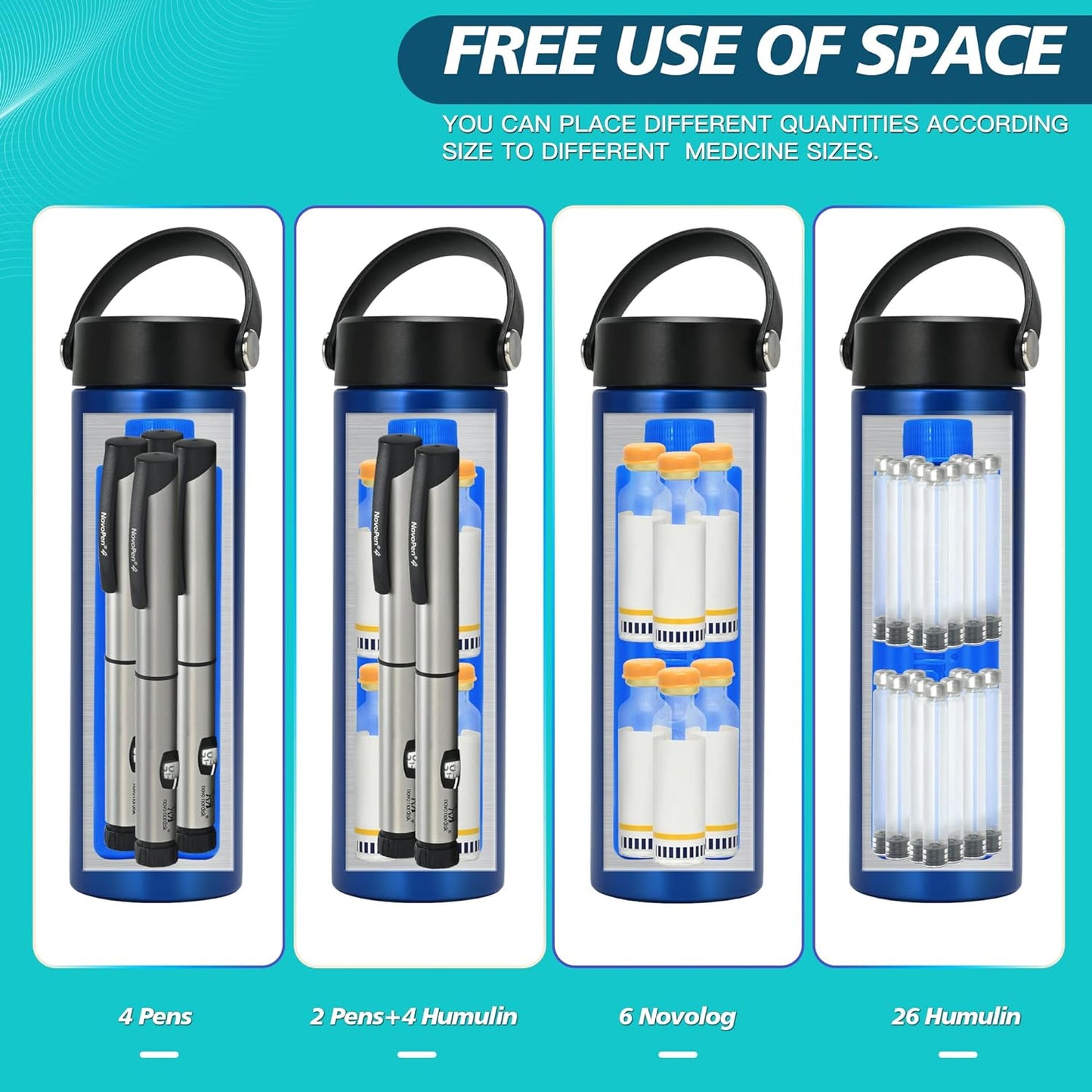 Insulin Cooler Travel Case TSA Approved, Refrigerated Medicine Case with Ice Packs, 60H 3 Pens Medicine Travel Cooler for Diabetes, Medication Organizer for Diabetic Supplies Carrying (Blue)