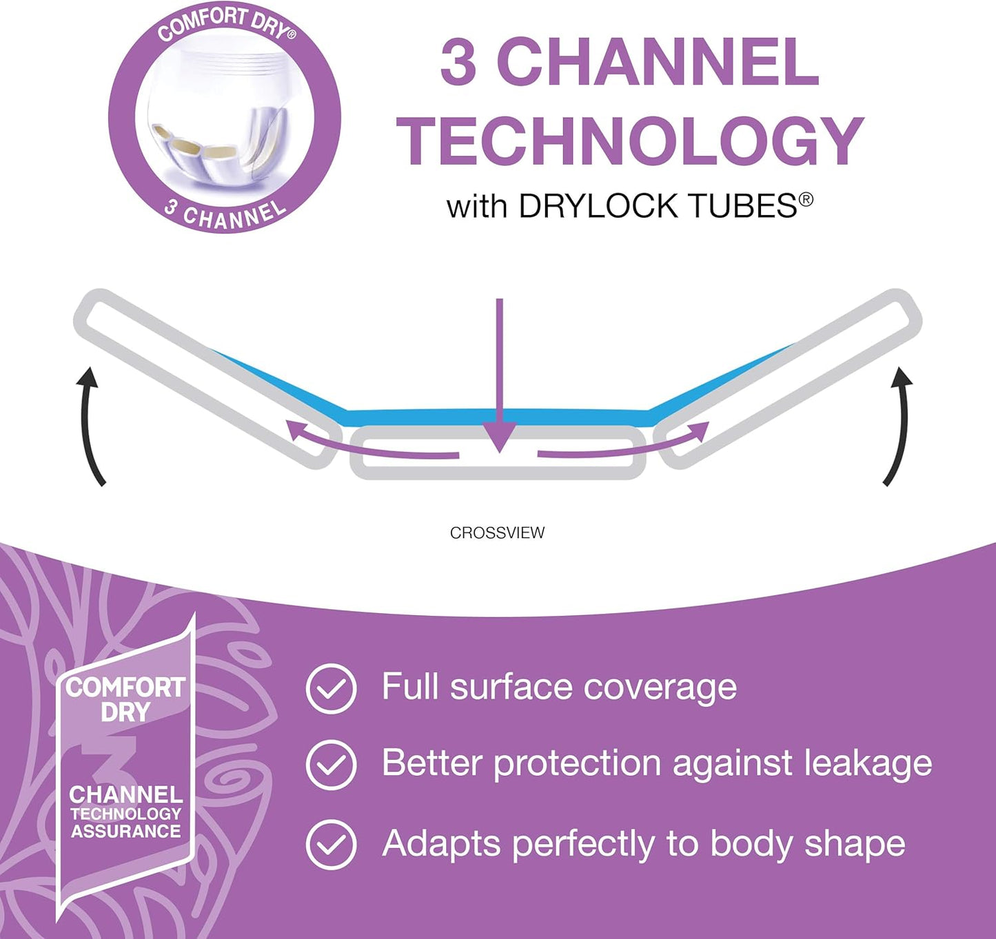 Veeda Natural Adult Incontinence Underwear for Women - Postpartum Underwear for Bladder Leakage Protection - Disposable Underwear with Maximum Absorbency - Large Size - 12 Count