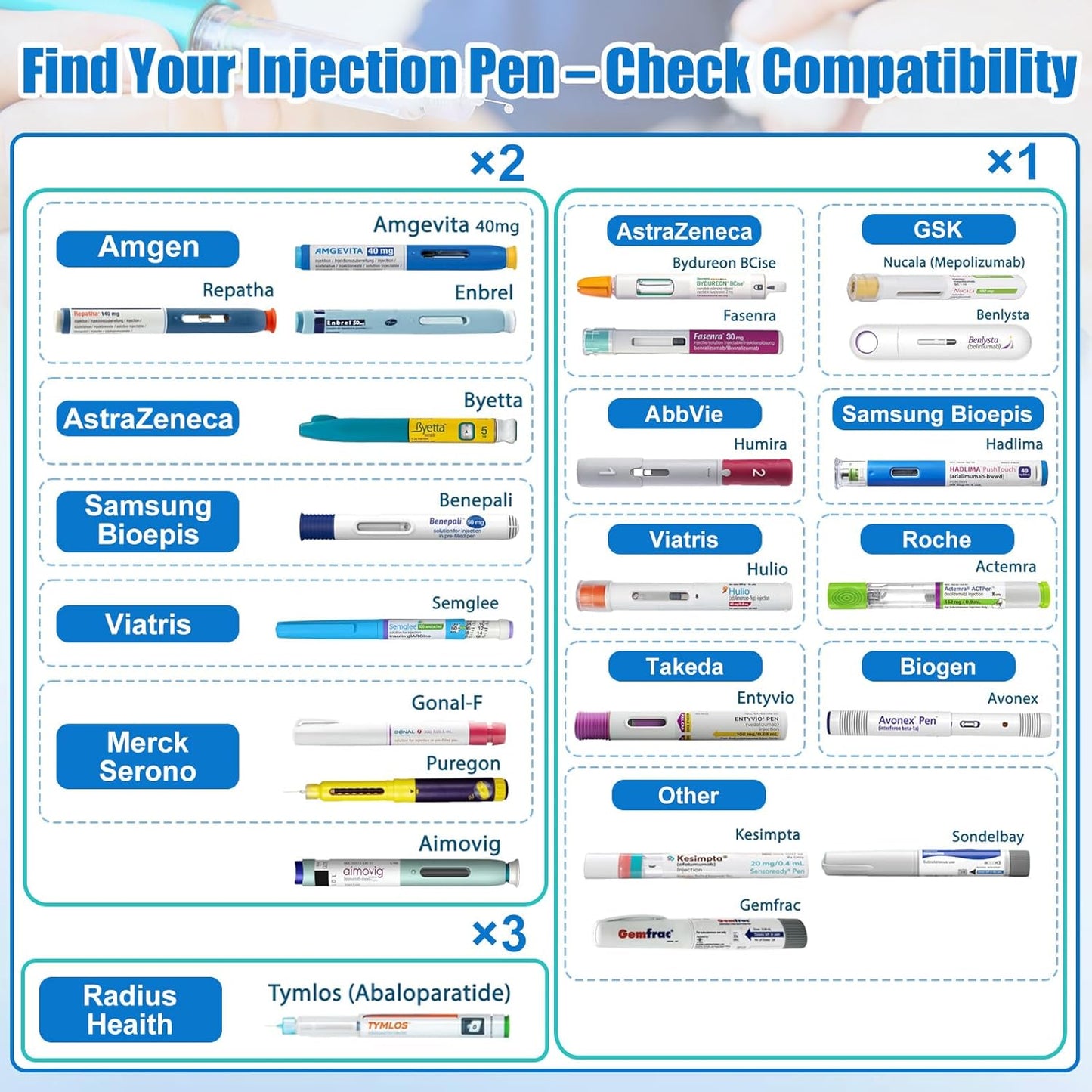 Portable Insulin Pen Cooler Travel Case – 60H Insulin Travel Case for Diabetes Care – Lightweight TSA Approved Medication Cooler & Travel-Ready Design (Rose Pink)