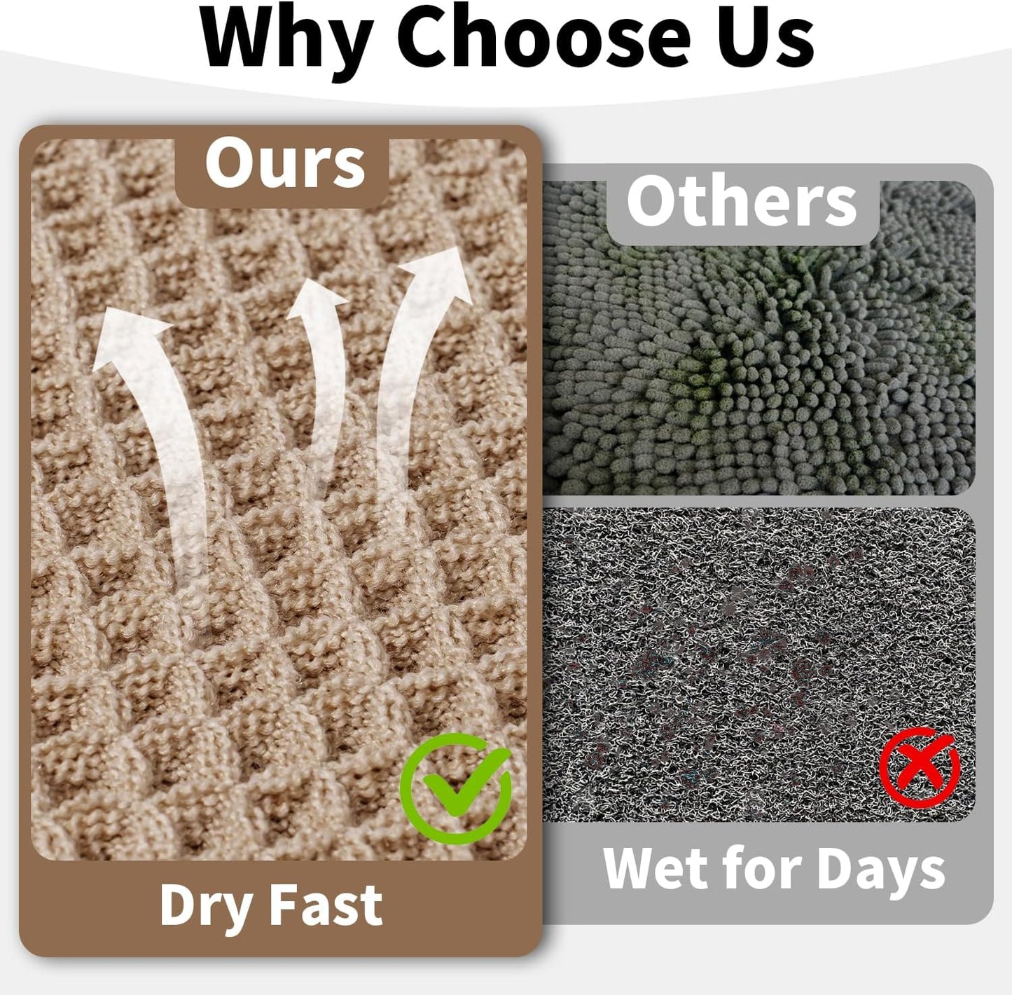 Waffle Bath Mat - Boho Bathroom Rugs Non Slip Washable, Super Absorbent & Quick Dry, Soft Bath Mat Farmhouse Bathroom Decor, 20'' x 48'', Khaki