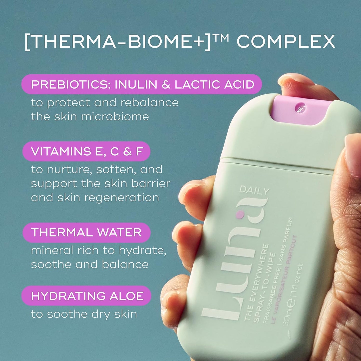 Luna Daily Body Cleansing Spray | Unscented pH-Balanced Feminine & Body Mist | Hydrating & Gentle for Intimate Hygiene, Underarms & Private Parts | Travel Essential for Women, Gym & Daily Care, 30ml