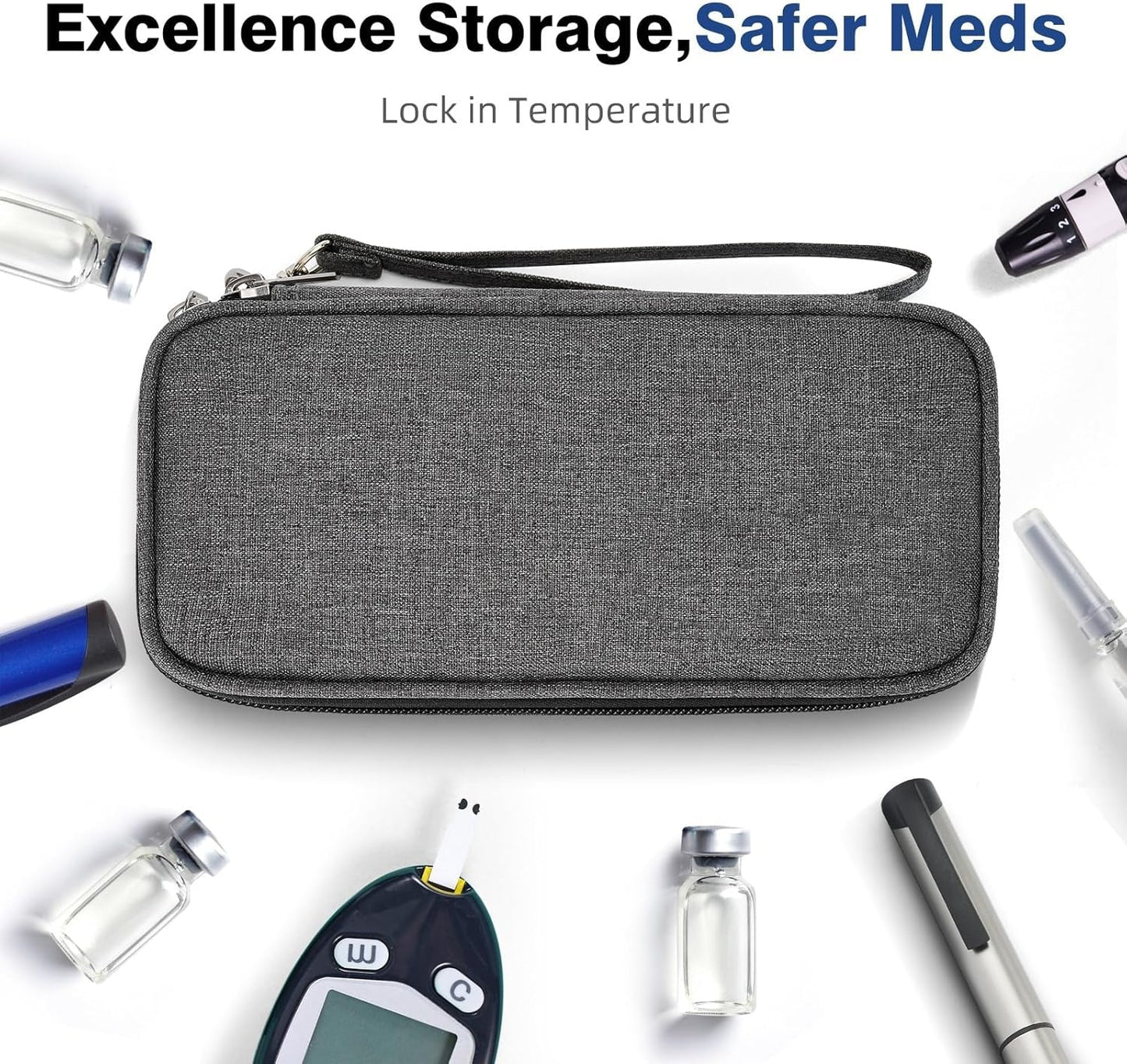 AMOZZ Insulin Cooler Travel Case with 2 Reusable Ice Packs – Compliant Medication Cooler for Travel, Insulated Diabetic Bag, Diabetes Travel Case & Organizer for Glucose Monitor and Syringes