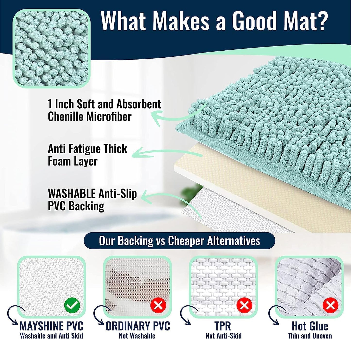 Chenille Bath Mats, Plush Absorbent Bath Mats Quick Dry, Soft & Machine Washable, Non Slip Carpet For Bathroom, Thick Bathroom Rugs, Shower Restroom Rug Mat, Alfombras De Baño, Bathrugs Matts, 59"x21"