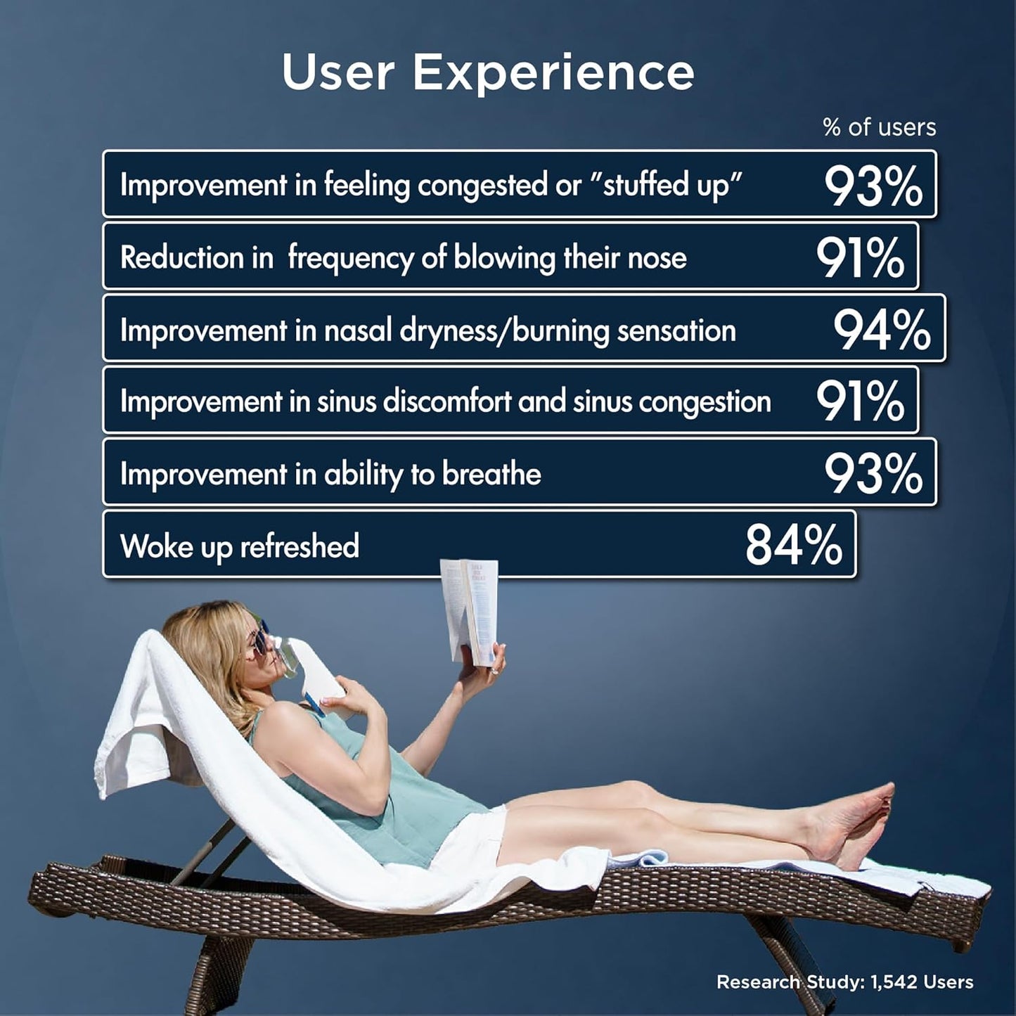 Mypurmist® Premium Value Pack - Handheld Ultrapure Instant Steam Inhaler - Fast Allergy Nasal Congestion Cold Cough Sinus Relief - Vaporizer Humidifier Steamer, Voice Care