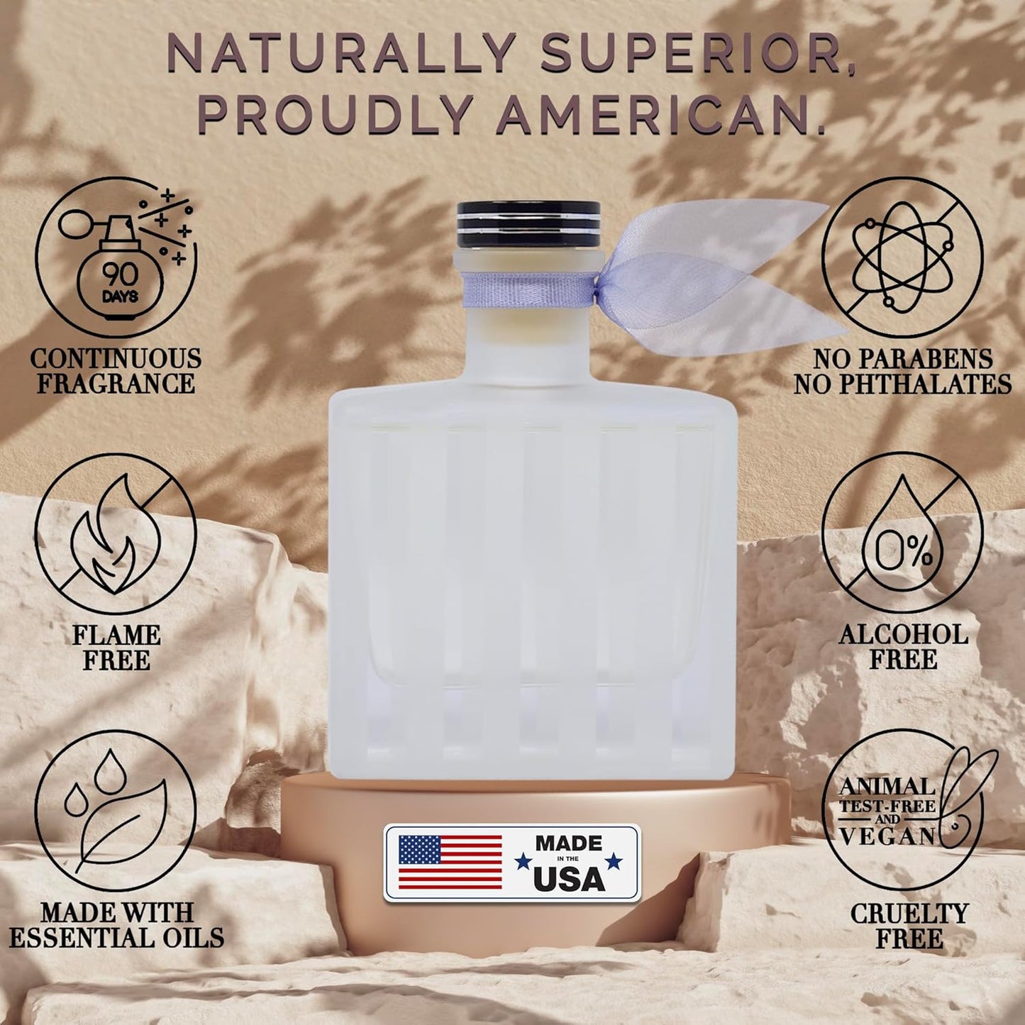 LOVSPA Reed Diffuser Set, DE-Stress Lavender Eucalyptus Scented Oil Diffuser with Sticks, Home Fragrance Accessories for Bathroom Shelf Decor, Aroma Diffusers for Home or Office Desk, USA Made