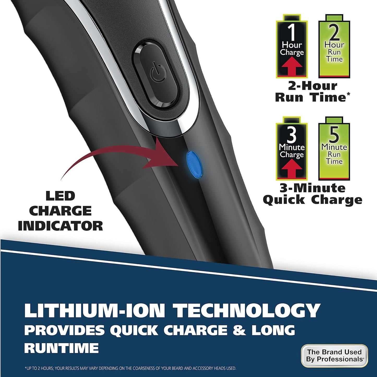 Wahl Aqua Blade® Rechargeable Wet/Dry Lithium-Ion Deluxe Beard Trimmer for Men - Interchangeable Heads for Detailing, Hair, Mustache and Body Grooming - Model 9899-100