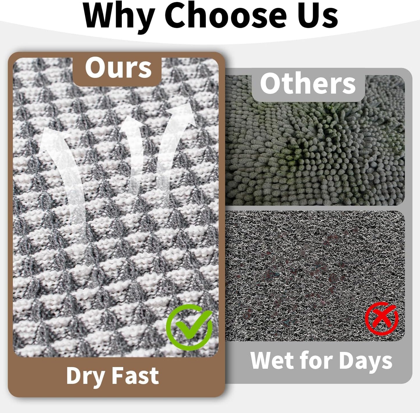 Waffle Bath Mat - Boho Bathroom Rugs Non Slip Washable, Super Absorbent & Quick Dry, Soft Bath Mat Farmhouse Bathroom Decor, 24'' x 36'', Dark Grey and White