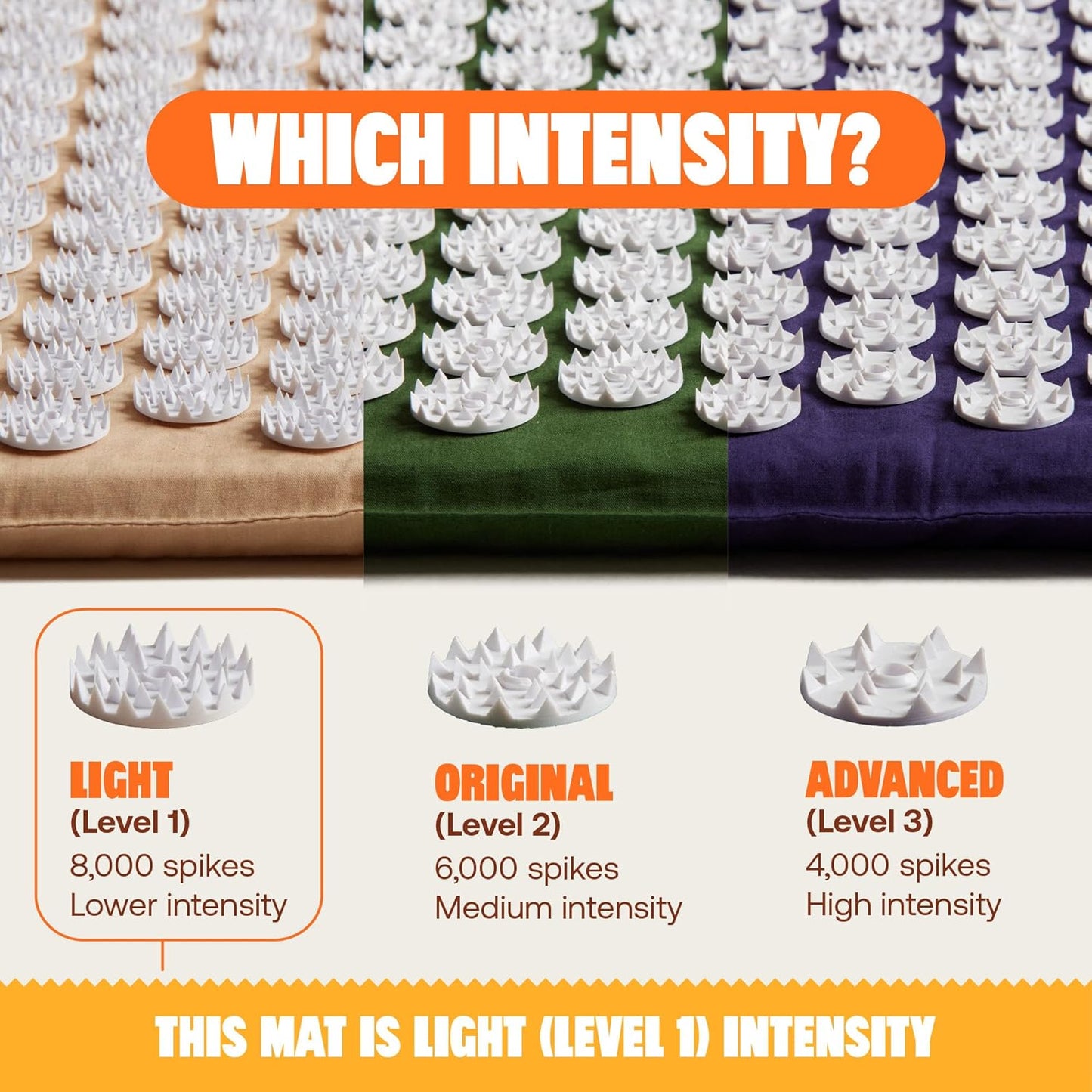 ShaktiMat Classic Acupressure Mat, Light Intensity in Yellow, Relieves Stress & Tension, Promotes Relaxation & Focus | Similar to Acupuncture, No Needles Required | FSA/HSA Eligible