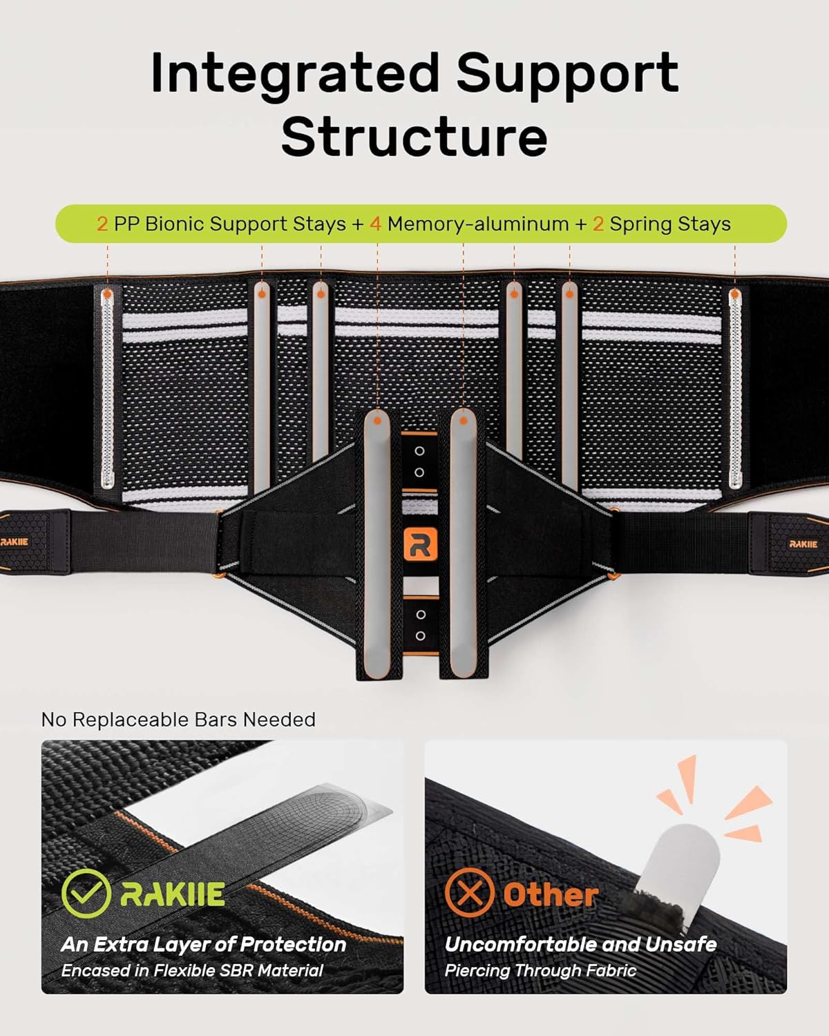 Lower Back Brace for Women, Stylish Back Belt Support for Men with 8 Stays and 3200 Uses Velcro, Soft Lumbar Support with Full Protection, Orange Size XXL (Waist: 51.2"-62.9")