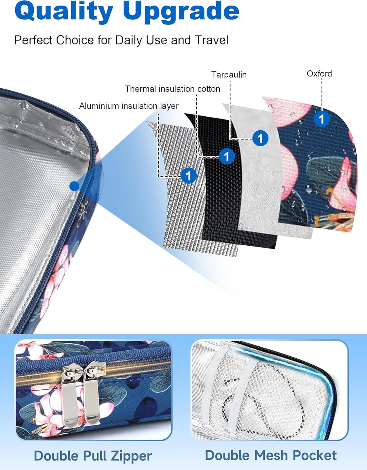 Insulin Cooler Travel Case for Pen & Vials - TSA Approved Temperature Display Diabetic Medication Cooling Bag with Protective Ice Brick, Refrigerated Diabetes Supplies Carrying Organizer(Magnolia)